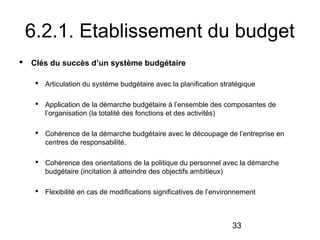 6.2.1. Etablissement du budget


Clés du succès d’un système budgétaire
 Articulation du système budgétaire avec la planification stratégique
 Application de la démarche budgétaire à l’ensemble des composantes de
l’organisation (la totalité des fonctions et des activités)
 Cohérence de la démarche budgétaire avec le découpage de l’entreprise en
centres de responsabilité.
 Cohérence des orientations de la politique du personnel avec la démarche
budgétaire (incitation à atteindre des objectifs ambitieux)
 Flexibilité en cas de modifications significatives de l’environnement

33

 