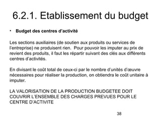 6.2.1. Etablissement du budget
•

Budget des centres d’activité

Les sections auxiliaires (de soutien aux produits ou services de
l’entreprise) ne produisent rien. Pour pouvoir les imputer au prix de
revient des produits, il faut les répartir suivant des clés aux différents
centres d’activités.
En divisant le coût total de ceux-ci par le nombre d’unités d’œuvre
nécessaires pour réaliser la production, on obtiendra le coût unitaire à
imputer.
LA VALORISATION DE LA PRODUCTION BUDGETEE DOIT
COUVRIR L’ENSEMBLE DES CHARGES PREVUES POUR LE
CENTRE D’ACTIVITE
38

 