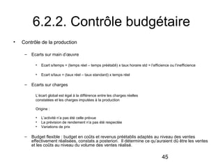 6.2.2. Contrôle budgétaire
•

Contrôle de la production
–

Ecarts sur main d’œuvre
•
•

–

Ecart s/temps = (temps réel – temps préétabli) x taux horaire std = l’efficience ou l’inefficience
Ecart s/taux = (taux réel – taux standard) x temps réel

Ecarts sur charges
L’écart global est égal à la différence entre les charges réelles
constatées et les charges imputées à la production
Origine :
•
•
•

–

L’activité n’a pas été celle prévue
La prévision de rendement n’a pas été respectée
Variations de prix

Budget flexible : budget en coûts et revenus préétablis adaptés au niveau des ventes
effectivement réalisées, constats a posteriori. Il détermine ce qu’auraient dû être les ventes
et les coûts au niveau du volume des ventes réalisé.

45

 