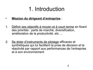 1. Introduction
•

Mission du dirigeant d’entreprise :

1.

Définir ses objectifs à moyen et à court terme en fixant
des priorités : parts de marché, diversification,
amélioration de la productivité, etc …

2.

Se doter d’instruments de pilotage efficaces et
synthétiques qui lui facilitent la prise de décision et la
réactivité par rapport aux performances de l’entreprise
et à son environnement

5

 