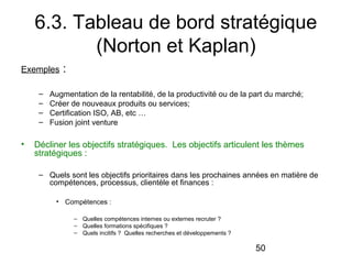 6.3. Tableau de bord stratégique
(Norton et Kaplan)
Exemples
–
–
–
–

•

:

Augmentation de la rentabilité, de la productivité ou de la part du marché;
Créer de nouveaux produits ou services;
Certification ISO, AB, etc …
Fusion joint venture

Décliner les objectifs stratégiques. Les objectifs articulent les thèmes
stratégiques :
– Quels sont les objectifs prioritaires dans les prochaines années en matière de
compétences, processus, clientèle et finances :
• Compétences :
– Quelles compétences internes ou externes recruter ?
– Quelles formations spécifiques ?
– Quels incitifs ? Quelles recherches et développements ?

50

 