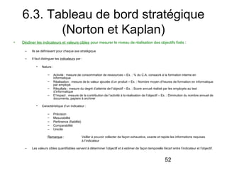 6.3. Tableau de bord stratégique
(Norton et Kaplan)
•

Décliner les indicateurs et valeurs cibles pour mesurer le niveau de réalisation des objectifs fixés :
–

Ils se définissent pour chaque axe stratégique

–

Il faut distinguer les indicateurs par :
•

Nature :
–
–
–
–

•

Activité : mesure de consommation de ressources – Ex. : % du C.A. consacré à la formation interne en
informatique
Réalisation : mesure de la valeur ajoutée d’un produit – Ex. : Nombre moyen d’heures de formation en informatique
par employé
Résultats : mesure du degré d’atteinte de l’objectif – Ex. : Score annuel réalisé par les employés au test
d’informatique
D’impact : mesure de la contribution de l’activité à la réalisation de l’objectif – Ex. : Diminution du nombre annuel de
documents, papiers à archiver

Caractéristique d’un indicateur :
–
–
–
–
–

Précision
Mesurabilité
Pertinence (fiabilité)
Comparabilité
Unicité

Remarque :
–

Veiller à pouvoir collecter de façon exhaustive, exacte et rapide les informations requises
à l’indicateur

Les valeurs cibles quantifiables servent à déterminer l’objectif et à estimer de façon temporelle l’écart entre l’indicateur et l’objectif.

52

 