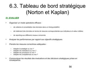 6.3. Tableau de bord stratégique
(Norton et Kaplan)
IV. EVALUER
•

Organiser un mode opératoire efficace :
–

de collecte et consolidation des données dans un timing prédéfini;

–

de traitement des données en terme de mesures correspondantes aux indicateurs et valeur ciblées;

–

de reporting aux différents niveaux concernés.

•

Analyser les performances par rapport aux objectifs stratégiques.

•

Prendre les mesures correctrices adéquates :
–
–
–
–

•

Adapter la stratégie ou non ?
Adapter les indicateurs ou non ?
Adapter les processus ou non ?
Adapter les compétences ou non ?

Communiquer les résultats des évaluations et des décisions stratégiques prises en 
conséquence.

56

 
