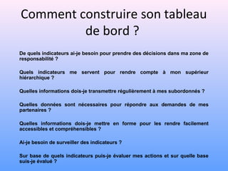 Comment construire son tableau
de bord ?
De quels indicateurs ai-je besoin pour prendre des décisions dans ma zone de
responsabilité ?
Quels indicateurs me servent pour rendre compte à mon supérieur
hiérarchique ?
Quelles informations dois-je transmettre régulièrement à mes subordonnés ?
Quelles données sont nécessaires pour répondre aux demandes de mes
partenaires ?
Quelles informations dois-je mettre en forme pour les rendre facilement
accessibles et compréhensibles ?
Ai-je besoin de surveiller des indicateurs ?
Sur base de quels indicateurs puis-je évaluer mes actions et sur quelle base
suis-je évalué ?
 