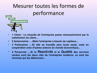 Mesurer toutes les formes de
performance
• 1 Client : La réussite de l'entreprise passe nécessairement par la
satisfaction du client...
• 2 Actionnaires : ...Mais l'entreprise a besoin de capitaux...
• 3 Partenaires :...Et elle ne travaille plus toute seule, mais en
coopération avec d'autres acteurs du monde économique...
• 4 Personnel :...Si la Réactivité et la Qualité des services
rendus sont les deux clés de l'entreprise moderne, ce sont les
hommes qui les détiennent...
 