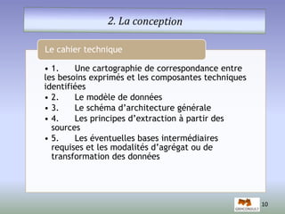 10 
Le cahier technique 
• 1. Une cartographie de correspondance entre 
les besoins exprimés et les composantes techniques 
identifiées 
• 2. Le modèle de données 
• 3. Le schéma d’architecture générale 
• 4. Les principes d’extraction à partir des 
sources 
• 5. Les éventuelles bases intermédiaires 
requises et les modalités d’agrégat ou de 
transformation des données 
 