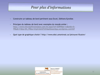 - Construire un tableau de bord pertinent sous Excel, Editions Eyrolles 
- Principes du tableau de bord avec exemples du monde entier : 
http://www.microsofttranslator.com/bv.aspx?ref=SERP&br=ro&mkt=fr- 
FR&dl=fr&lp=EN_FR&a=http%3a%2f%2fdashboardspy.wordpress.com%2f 
- Quel type de graphique choisir ? http://www.ebsi.umontreal.ca/jetrouve/illustre/ 
18 
