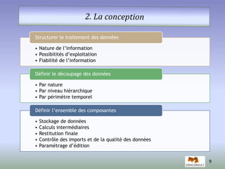 9 
Structurer le traitement des données 
• Nature de l’information 
• Possibilités d’exploitation 
• Fiabilité de l’information 
Définir le découpage des données 
• Par nature 
• Par niveau hiérarchique 
• Par périmètre temporel 
Définir l’ensemble des composantes 
• Stockage de données 
• Calculs intermédiaires 
• Restitution finale 
• Contrôle des imports et de la qualité des données 
• Paramétrage d’édition 
 