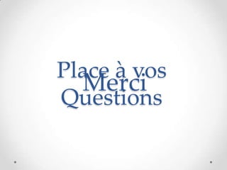 Merci
Place à vos
Questions
 