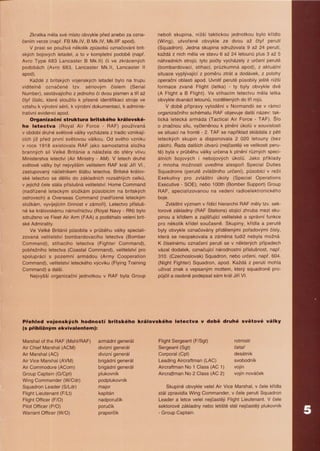 Letadla 1939 1945 Raf1