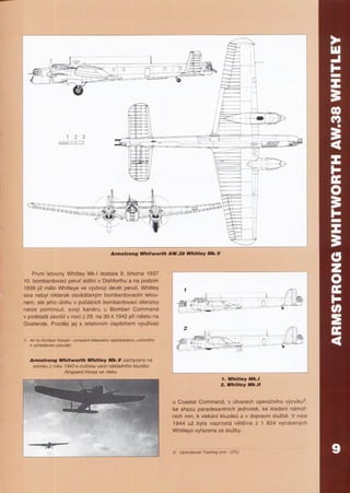 Letadla 1939 1945 Raf1