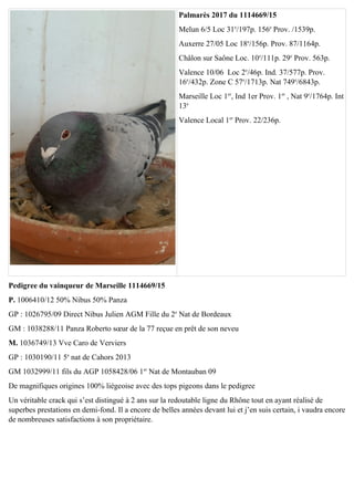 Palmarès 2017 du 1114669/15
Melun 6/5 Loc 31e
/197p. 156e
Prov. /1539p.
Auxerre 27/05 Loc 18e
/156p. Prov. 87/1164p.
Châlo...