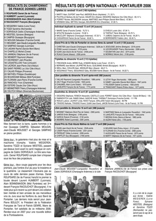 RÉSULTATS DU CHAMPIONNATRÉSULTATS DU CHAMPIONNAT
DE FRANCE DONNES LIBRESDE FRANCE DONNES LIBRES
1/ ROUPSARD Daniel (Ile de France)
2/ HUMBERT Laurent (Lyonnais)
3/ BONNEMAISON Alain (Midi-Pyrénées)
4/ RACOUCHOT François (Bourgogne)
5/ WEGIEREK Valérie (Loire Forez)
6/ TOZZI Sandrine (Normandie)
7/ DORVEAUX Cédric (Champagne Ardennes)
8/ WESTEEL Sylviane (Bretagne)
9/ CAMPISI Giuseppe (Bourgogne)
10/ MOUGIN Sébastien (Franche-Comté)
11/ MOUSSET Jean-Claude (Languedoc Roussillon)
12/ SAMPAIO Georges (Lyonnais)
13/ LAIDANI Rachid (Savoie Mont Blanc)
14/ CHAPELLE Michel (Corse)
15/ JANNEAU Stéphane (Ile de France)
16/ WEIMERT Raymond (Alsace)
17/ DEVRIENDT Joël (Picardie)
18/ LEGASTELLOIS Yves (Limousin)
19/ LACROIX Jean-Pierre (Val d'Adour)
20/ SAINT PIERRE Luc (Var Côte d'Azur)
21/ CALAIS Philippe (Provence)
22/ MATHIEU Philippe (Guadeloupe)
23/ BOUKEDAMI Mélissa (Midi-Pyrénées)
24/ FLORIANI Jean-Pierre (Franche-Comté)
25/ RANCHOU Yvon (Charentes)
26/ ESTERE Claude (Var Côte d'Azur)
27/ MENNETRIER Thierry (Champagne Ardennes)
28/ DEUTCH William (Nivernais Bourbonnais)
filles tiennent bon la barre, quatre hommes à la
mer Giuseppe CAMPISI, Sébastien MOUGIN,
Jean-Claude MOUSSET et Georges SAMPAIO
en pleine perdition.
5ème tour : la galanterie n'est plus de mise et le
machisme triomphe. Valérie WEGIEREK,
Sandrine TOZZI et Sylviane WESTEEL passent
par-dessus bord avant le carré magique en com-
pagnie de Cédric DORVEAUX. Le titre sera mas-
culin. Daniel ROUPSARD compte bien s'imposer
sous les feux des projecteurs.
6ème tour : deux coups gagnants pour les deux
premiers, pas l'ombre d'un jeu pour le troisième et
le quatrième. Le classement n'évoluera pas au
cours de cette dernière passe d'armes. Daniel
ROUPSARD (Ile de France) franchit le premier la
bouée devant Laurent HUMBERT (Lyonnais).
Alain BONNEMAISON (Midi Pyrénées) est 3ème
devant François RACOUCHOT (Bourgogne). Il ne
reste plus qu'à revenir au port devant une collation
bien méritée et bien arrosée de ces merveilleux
vins du Jura sous les flonflons du Jazz Band de
Pontarlier. Les derniers mots seront pour Jean-
Pierre BOULEY, le Président de la Fédération
Française de Tarot et Patrick GENRE, Maire de
Pontarlier, fort satisfaits de ce millésime 2006.
Rendez-vous en 2007 pour une nouvelle édition
de la Pontissalienne.
Triplettes du vendredi 14 avril (148 triplettes)
1/ MARTY Alain, DUPONT Jean-Paul, AMOROS Bruno (Aquitaine) : 71, 53 %
2/ PILOTELLE Barbara (Ile de France), DAUER Eric (Alsace), DEGIORGI Stéphane (Var Côte d'Azur) : 65,14 %
3/ PORRET Nicolas, BALDASSINI Jacques, MARTINEZ Jean-Philippe (Savoie Mont Blanc) : 67,88 %
4/ DROMAIN Gilles, METHOU Georges, BOUSSIRON Eric (Charentes) : 61,65 %
Grand Prix de la Ville de Pontarlier en donnes libres du samedi 15 avril (1136 joueurs)
1/ CHRETIEN Jean-Claude (Champagne Ardennes) : 3228 pts
2/ PONS Laurent (Limousin) : 2723 points
3/ DJIAN Jean-David (Ile de France) : 2458 points
4/ RUAUX Daniel (Alsace) : 2356 points
Individuel duplicaté du samedi 15 avril (44 joueurs)
1/ MAIRE Daniel (Franche Comté) : 70,75 %
2/ AFOUTNI Mustapha (Lorraine) : 70,38 %
3/ MAUCLERT Stéphane (Champagne Ardennes) : 67,35 %
4/ CHOUKROUN Patrick (Ile de France) : 63,62 %
Triplettes du dimanche 16 avril (110 triplettes)
1/ FRECENON André, MIRRE Rudy, AYMARD Michel (Loire Forez) : 67,20 %
2/ BERNARD Jean-Michel, LAUPRETRE Bruno, GUELMANE Ahmed (Bourgogne) : 66,39 %
3/ WEILL Marc, COULON Alain, WEKSLER Marc (Alsace) : 66,21 %
4/ SEGUINAUD Thierry, SEGUINAUD Gaby, BOUSBA Kamel (Alsace - Ile de France) : 64,02 %
Libre parallèle du dimanche 16 avril après-midi (480 joueurs)
1/ VALLAS Raymond (Languedoc Roussillon) : 1986 points
2/ JOLY Roger (Franche Comté) : 1840 points
3/ CHAUMEIL Alain (Loire Océan) : 1819 points
4/ LAHEURTE François (Ile de France) : 1774 points
Quadrettes du dimanche 16 avril (81 quadrettes)
1/ DEGIORGI Stéphane, FENECH Alexandre, CASTILLO Lionel, PORRET Sylvain (Var Côte d'Azur - Savoie Mt Blanc) : 135
2/ RABINOVITCH Joël, RAMIS Gilbert, GASCHE André, THIEBAUT Dominique (Franche-Comté) : 111 PM
3/ REAUX Ludovic, LAURIOT Linda, RAVE François, GRILLARD Hubert (Bourgogne) : 96 PM
4/ TRIVERO Nathalie, TRIVERO Florent, DJIAN Jean-David, JAKOB Richard (Loire Forez - Ile de France) : 91 PM
Grand Prix du Club Atouts Maîtres du lundi 17 avril (688 joueurs)
1/ DJIAN Jean-David (Ile de France) : 2548 points
2/ LIGIER Pascal (Franche-Comté) : 2331 points
3/ PIERQUET Gilles (Lorraine) : 2285 points
4/ CHIFFLOT Guy (Bourgogne) : 2180 points
Libre parallèle du dimanche 16 avril soir (488 joueurs)
1/ MIONNET Stéphane (Nord Pas de Calais) : 2365 points
2/ JAMOIS Emile (Bretagne) : 2186 points
3/ GARCIA Roland (Provence) : 2132 points
4/ MEMBRE Robert (Lyonnais) : 2081 points
5/ BOURRE Noël (Poitou Anjou) : 2112 points
6/ FLORIANI Eric (Franche-Comté) : 2080 points
7/ AUDOUARD Pascal (Ile de France) : 2073 points
8/ MARTY Stéphane (Ile de France) : 1971 points
5/ LETAY Roger (Normandie) : 1686 points
6/ DAMEY Jeannette (Savoie Mont Blanc) : 1647 points
7/ PELISSIER Gabriel (Lorraine) : 1630 points
8/ TRANCHANT Roland (Poitou Anjou) : 1577 points
5/ MARTINEZ Marie-Jo (Languedoc Roussillon) : 1942 points
6/ LAHEURTE François (Ile de France) : 1930 points
7/ MEDINA Emilio (Seine et Marne) : 1882 points
8/ AUDIN Patrick (Ain) : 1705 points
5/ JEGOUSSE Jérôme (Bretagne) : 2318 points
6/ LECORVAISIER Thierry (Normandie) : 2289 points
7/ GOUBATIAN Jean (Ain) : 2274 points
8/ MORMILE Michel (Ain) : 2108 points
RÉSULTATS DES OPEN NATIONAUX - PONTARLIER 2006
5/ EVIEUX Lucien (Ain) : 67,94 %
6/ THEPAUT René (Bretagne) : 65,76 %
7/ JUMEAU Delphine (Ile de France) : 64,28 %
8/ BORRONERO Frédéric (Ain) : 62,40 %
Jean-Claude MOUSSET (Languedoc Roussillon) et
Cédric DORVEAUX (Champagne Ardennes) à la lutte
Stéphane JANNEAU (Ile de France) aux prises avec
François RACOUCHOT (Bourgogne)
Il y a loin de la coupe
aux lèvres : Valérie
WEGIEREK (Loire
Forez), Sylviane
WESTEEL (Bretagne)
et Sandrine TOZZI
(Normandie) ne pas-
seront pas le cap de la
demi-finale.
 