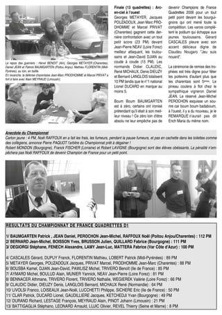 RÉSULTATS DU CHAMPIONNAT DE FRANCE QUADRETTES D1RÉSULTATS DU CHAMPIONNAT DE FRANCE QUADRETTES D1
1/ BAUMGARTEN Patrick , JEAN Daniel, PEROCHON Jean-Michel, RAFFOUX Noël (Poitou Anjou/Charentes) : 112 PM
2/ BERNARD Jean-Michel, BOISSON Yves, BRUSSON Julien, QUILLARD Fabrice (Bourgogne) : 111 PM
3/ DEGIORGI Stéphane, FENECH Alexandre, LAMY Jean-Luc, MATTERA Fabrice (Var Côte d'Azur) : 100 PM
4/ CASCALES Gérard, DUPUY Franck, FLORENTIN Mathieu, LOBERT Patrick (Midi-Pyrénées) : 89 PM
5/ METAYER Georges, POUZADOUX Jacques, PRIVAT Marcel, PRODHOMME Jean-Marc (Charentes) : 88 PM
6/ BOUSBA Kamel, DJIAN Jean-David, PAWLISZ Michel, TRIVERO Benoît (Ile de France) : 85 PM
7/ AYMARD Michel, BOULUD Alain, MUNIER Yannick, NEAV Jean-Pierre (Loire Forez) : 81 PM
8/ BENNACER Athmane, TRIVERO Florent, TRIVERO Nathalie, WEGIEREK Valérie (Loire Forez) : 66 PM
9/ CLAUDIC Didier, DIEUZY Denis, LANGLOIS Bernard, MICHAUX René (Normandie) : 64 PM
10/ LIVOLSI Franco, LOISEAUX Jean-Noël, LUCCHETTI Philippe, SICHERE Eric (Ile de France) : 50 PM
11/ CLAR Patrick, DUCARD Lionel, GAUDILLIERE Jacques, KETCHEDJI Yvan (Bourgogne) : 49 PM
12/ DURAND Richard, LESTAGE François, MEYRAUD Alain, PINOT Johann (Limousin) : 21 PM
13/ BATTIGAGLIA Stéphano, LEONARD Arnauld, LUJIC Olivier, REVEL Thierry (Seine et Marne) : 8 PM
devenir Champions de France
Quadrettes 2006 pour un tout
petit point devant les bourgui-
gnons qui ont mené toute la
compétition. Les varois complè-
tent le podium qui échappe aux
jeunes toulousains. Gérard
CASCALES pleure avec son
accent délicieux digne de
Claudeu Nougaro "Jeu suis
nouard".
La cérémonie de remise des tro-
phées est très digne pour fêter
les poitevins d'autant plus que
les charentais sont 5èmes. Le
pineau coulera à flot chez le
sympathique vigneron Daniel
JEAN. Le réservé Jean-Michel
PEROCHON esquisse un sou-
rire car boum boum badaboum,
à l'ouest, il y a du nouveau, je le
REMARQUE n'aurait pas dit
Erich Maria du même nom.
Finale (13 quadrettes) : Arc-
en-ciel à l’ouest
Georges METAYER, Jacques
POUZADOUX, Jean Marc PRO-
DHOMME et Marcel PRIVAT
(Charentes) gagnent cette der-
nière confrontation avec un tout
petit score (23 PM) devant
Jean-Pierre NEAV (Loire Forez)
meilleur attaquant, les toulou-
sains et Jean-David DJIAN au
coude à coude (15 PM). Les
normands Didier CLAUDIC,
René MICHAUX, Denis DIEUZY
et Bernard LANGLOIS totalisent
10 PM tandis que le n°1 national
Lionel DUCARD en marque au
moins 5.
Boum Boum BAUMGARTEN
est à zéro, certains ont ironisé
prétendant qu'il était à son meil-
leur niveau ! Ce zéro loin d'être
absolu ne leur empêche pas de
Anecdote du Championnat
Carton jaune : 4 PM, Noël RAFFOUX en a fait les frais, les fumeurs, pendant la pause fumeurs, et pas en cachette dans les toilettes comme
des collègiens, annonce Pierre PAQUOT l’arbitre du Championnat prêt à dégainer !
Robert MONDON (Bourgogne), Franck FISCHER (Lorraine) et Robert LAVIGNE (Bourgogne) sont des élèves obéissants. La pénalité n’em-
pêchera pas Noël RAFFOUX de devenir Champion de France pour un petit point.
Le repos des guerriers : Hervé BENOIT (Ain), Georges METAYER (Charentes),
Daniel JEAN et Patrick BAUMGARTEN (Poitou Anjou). Mathieu FLORENTIN (Midi-
Pyrénes), au loin, en baîlle.
En revanche, la défense charentaise Jean-Marc PRODHOMME et Marcel PRIVAT a
fort à faire avec Alain MEYRAUD (Limousin).
 