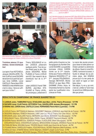 RÉSULTATS DU CHAMPIONNAT DE FRANCE QUADRETTES D1RÉSULTATS DU CHAMPIONNAT DE FRANCE QUADRETTES D1
1/ LAISSUS Julien, TAMBURINI Franck, STAGLIANO Jean-Marc, LAVAL Thierry (Provence) : 137 PM
2/ DUCARD Lionel, CLAR Patrick, KETCHEDJI Yvan, GAUDILLIERE Jacques (Bourgogne) : 131 PM
3/ KRARIA Akil, CARON Aimé, CASTILLO Lionel, FERRANDES Pierre-Henri (Lyonnais) : 114 PM
4/ LIVOLSI Franco, BATTIGAGLIA Stéphano, GOUESBET Stéphane, LOISEAUX Jean-Noël (Ile de France) : 108 PM
5/ DEGIORGI Stéphane, FENECH Alexandre, LAMY Jean-Luc, PELLE Thierry (Var Côte d’Azur) : 102 PM
6/ BRUSSON Julien, QUILLARD Fabrice, BERNARD Jean-Michel, BOISSON Yves (Bourgogne) : 73 PM
7/ SEGUINAUD Thierry, SEGUINAUD Gaby, ENGEL Pascal, WEIMERT Raymond (Alsace) : 69 PM
8/ GUERIN Pascal, BAJARD Eric, DONZEAU Philippe, FLACELIERE Gilbert (Bourgogne) : 56 PM
CHOUKROUN Patrick, CHOUKROUN Catherine, IBROUCHENE Christophe, ARONICA Pascal (Ile de France) : 56 PM
10/ PAWLISZ Michel, BOUSBA Kamel, TRIVERO Benoît, DJIAN Jean-David (Ile de France) : 48 PM
11/ PLANAS Michel, DAROLLES Frédéric, FOUCHER Bruno, SICRES Stéphane (Midi-Pyrénées) : 45 PM
12/ BOULUD Alain, AYMARD Michel, DAVID Stéphane, DIODATI Joseph (Loire Forez) : 9 PM
13/ POUZADOUX Jacques, METAYER Georges, PRIVAT Marcel, PRODHOMME Jean-Marc (Poitou Anjou - Charentes) : - 6 PM
Thierry SEGUINAUD et Ju-
lien LAISSUS préservent
quelques points. Tous les au-
tres flirtent avec le zéro, Sté-
phane DEGIORGI, Michel
PLANAS et Franco LIVOLSI
sont KO. Que ressort-il de ce
chamboule tout de la 3ème
séance ?
Julien LAISSUS, Franck TAM-
BURINI, Jean-Marc STA-
GLIANO et Thierry LAVAL,
les provençaux, préservent 6
Troisième séance (13 qua-
drettes) : Grand chamboule
tout
Les lapins Yvan KETCHEDJI,
Jacques GAUDILLIERE, Pa-
trick CLAR et Lionel DUCARD
devancent d’un point les lyon-
nais Aimé CARON, Lionel
CASTILLO, Pierre-Henri FER-
RANDES et Akil KRARIA dont
c’est le retour. Sera-ce suffi-
sant pour le titre ?
petits points d’avance sur les
bourguignons du Number One
Lionel DUCARD. La quadrette
lyonnaise d’Aimé CARON
monte sur la 3ème
marche.
Echec pour Franco LIVOLSI et
Stéphane DEGIORGI 4ème
et
5ème
. Jacques POUZADOUX,
Georges METAYER, Michel
PRIVAT et Jean Marc PRO-
DHOMME (Poitou Anjou et
Charentes) ferment la marche
après leur qualification mira-
culeuse en finale.
Le sacre des jeunes proven-
çaux laisse le soleil planer sur
Chalon pendant la cérémonie
de clôture. Quant à Lionel DU-
CARD, il annonce la couleur, il
faudra le déloger de sa pre-
mière place. Akil KRARIA
prouve qu’il n’a rien perdu de
son talent et signe un bien
beau retour.
Des déçus, il y en a, qui vont,
c’est sûr, arrêter le Tarot mais
ils seront là en 2008 plus déci-
dés que jamais.
< Certaines équipes ont pris goût à la finale à 13 quadrettes... deux années consé-
cutives pour Georges METAYER, l’attaquant poitevin au 1er
plan, Jean-Noël LOI-
SEAUX, le défenseur parisien à la table juste derrière, Jacques GAUDILLIERE,
Fabrice QUILLARD et son chapeau, Michel PAWLISZ au loin. Recherche : Ca-
therine et Patrick CHOUKROUN, Christophe IBROUCHENE (défense au 1er
plan)... ... ... ... ... pas là en 2006 !!!
Les 2 dernières équipes du classement 2007 (Alain BOULUD face à Marcel PRI-
VAT, Jacques POUZADOUX et Jean-Marc PRODHOMME), déjà présentes en
2006. Bravo pour cette régularité et belle performance.
Affrontement de deux Stéphane : DEGIORGI en attaque et SICRES en dé-
fense accompagné de Frédéric DAROLLES et Bruno FOUCHER.
 