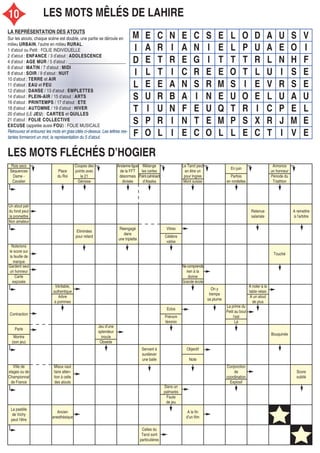 LA REPRÉSENTATION DES ATOUTS
Sur les atouts, chaque scène est double, une partie se déroule en
milieu URBAINURBAIN, l’autre en milieu RURALRURAL.
1 d’atout ou Petit : FOLIE INDIVIDUELLE
2 d’atout : ENFANCEENFANCE / 3 d’atout : ADOLESCENCEADOLESCENCE
4 d’atout : AGE MURAGE MUR / 5 d’atout : __________________________
6 d’atout : MATINMATIN / 7 d’atout : MIDIMIDI
8 d’atout : SOIRSOIR / 9 d’atout : NUITNUIT
10 d’atout : TERRETERRE et AIRAIR
11 d’atout : EAUEAU et FEUFEU
12 d’atout : DANSEDANSE / 13 d’atout : EMPLETTESEMPLETTES
14 d’atout : PLEIN-AIRPLEIN-AIR / 15 d’atout : ARTSARTS
16 d’atout : PRINTEMPSPRINTEMPS / 17 d’atout : ETEETE
18 d’atout : AUTOMNEAUTOMNE / 19 d’atout : HIVERHIVER
20 d’atout (LE JEUJEU) : CARTESCARTES et QUILLESQUILLES
21 d’atout : FOLIE COLLECTIVEFOLIE COLLECTIVE
EXCUSEEXCUSE (appelée aussi FOUFOU) : FOLIE MUSICALE
Retrouvez et entourez les mots en gras cités ci-dessus. Les lettres res-
tantes formeront un mot, la représentation du 5 d’atout.
Rois secs
Séquences
Dame -
Cavalier
Place
du Roi
Coupes des
points avec
le 21
Génisse
Ancienne ligue
de la FFT
désormais
divisée
Mélange
les cartes
Pointculminant
d’Alaska
Le Tarot peut
en être un
pour Ingres
Mont suisse
En juin
Parfois
en rondelles
Annonce
un honneur
Période du
Triathlon
Un atout pair
du fond peut
la promettre
Non amateur
Retenue
salariale
A remettre
à l’arbitre
Eliminées
pour retard
Réengagé
dans
une triplette
Vitres
Célèbre
valise
Noterions
le score sur
la feuille de
marque
Touché
Gardent seul
un honneur
Carte
exposée
Ne comprends
rien à la
donne
Grande école
Véritable,
authentique
Arbre
à pommes
On y
trempe
sa plume
A noter à la
table relais
A un atout
de plus
Contraction
Eclos
Prénom
féminin
La prime du
Petit au bout
l’est
Là
Parle
Montra
(son jeu)
Jeu d’une
splendeur
inouïe
Obsède
Bouquinée
Servant à
surélever
une balle
Objectif
Note
Ville de
stages ou de
Championnat
de France
Mieux vaut
faire atten-
tion à celle
des atouts
Conjonction
de
coordination
Explosif
Score
oublié
Dans un
palmarès
Faute
de jeu
La pastille
de Vichy
peut l’être
Ancien
anesthésique
A la fin
d’un film
Celles du
Tarot sont
particulières
LES MOTS FLÉCHÉS D’HOGIER
LES MOTS MÊLÉS DE LAHIRE
M E C N E C S E L O D A U S V
I A R I A N I E L P U A E O I
D E T R E G I T T T R L N H
I
F
I L T I C R E E O T L U I S E
L E E A N S R M S I E V R S E
S U R B A I N E U O E L U A U
T I U N F E U Q T R I C P E L
S P R I N T E M P S X R J M E
F O L I E C O L L E C T I V E
10
 