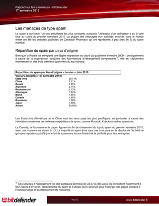 Rapport sur les e-menaces - BitDefender
1er semestre 2010




Les menaces de type spam
Le spam a constitué l'un des problèmes les plus constants auxquels l'utilisateur d'un ordinateur a eu à faire
face au cours du premier semestre 2010. La plupart des messages non sollicités envoyés dans le monde
entier ont été les célèbres publicités de Canadian Pharmacy qui ont représenté à peu près 66 % du spam
mondial.


Répartition du spam par pays d’origine
Bien que la Russie ait enregistré une légère régression au cours du quatrième trimestre 2009 – principalement
à cause de la suppression soudaine des fournisseurs d’hébergement complaisants10, elle est rapidement
redevenue l'un des trois premiers spammers du top mondial.



Répartition du spam par lieu d’origine - Janvier – Juin 2010
Valeurs actuelles (1er semestre 2010)
Etats-Unis                                    28,71%
Chine                                         5,21%
Russie                                        3,65%
Argentine                                     2,14%
Royaume-Uni                                   2,13%
Allemagne                                     1,84%
Brésil                                        1,65%
Canada                                        1,60%
Roumanie                                      1,58%
Japon                                         1,50%
Autres                                        50,00%




Les Etats-Unis d'Amérique et la Chine sont les deux pays les plus prolifiques, en particulier à cause des
infestations massives de malwares expéditeurs de spam, comme Rustock, Kobcka et autres spambots.

Le Canada, la Roumanie et le Japon figurent en fin de classement du top du spam du premier semestre 2010,
avec une moyenne se situant à 1,5. La majorité du spam émis dans ces trois pays est le résultat de l'activité de
groupes importants plutôt que le fait de spammers locaux faisant de la publicité pour leur entreprise.




10
   Ces services d’hébergement ont des politiques permissives vis-à-vis des abus. Ils permettent notamment à
leur clients d’envoyer / retransmettre du spam et d’utiliser leurs serveurs pour héberger des pages dédiées à
l’hameçonnage et au déploiement de malwares.


                                                 Page 22
 