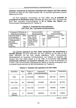 L'Etat et la télédistribution : le Plan Câble