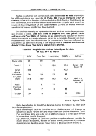 L'Etat et la télédistribution : le Plan Câble