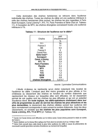 L'Etat et la télédistribution : le Plan Câble