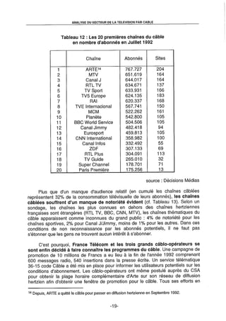 L'Etat et la télédistribution : le Plan Câble
