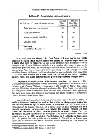 L'Etat et la télédistribution : le Plan Câble