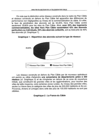 L'Etat et la télédistribution : le Plan Câble
