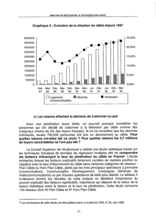 L'Etat et la télédistribution : le Plan Câble