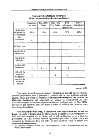 L'Etat et la télédistribution : le Plan Câble