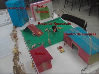 Teatro
Centro clínico
                 cinema


                  Praça de Recreação


                                Centro de compras




                 Banco
 