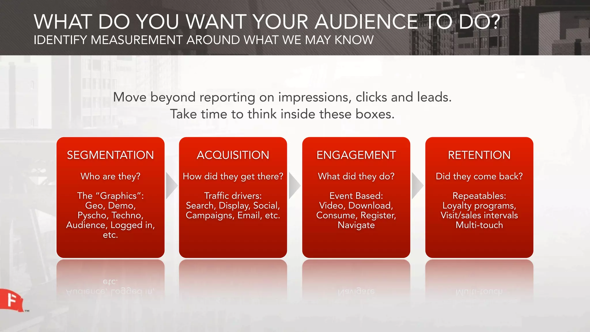 WHAT DO YOU WANT YOUR AUDIENCE TO DO?
IDENTIFY MEASUREMENT AROUND WHAT WE MAY KNOW



              Move beyond reporting on impressions, clicks and leads.
                      Take time to think inside these boxes.


    SEGMENTATION              ACQUISITION             ENGAGEMENT             RETENTION
       Who are they?       How did they get there?    What did they do?    Did they come back?

      The “Graphics”:          Traffic drivers:         Event Based:           Repeatables:
        Geo, Demo,         Search, Display, Social,   Video, Download,      Loyalty programs,
      Pyscho, Techno,      Campaigns, Email, etc.     Consume, Register,    Visit/sales intervals
    Audience, Logged in,                                  Navigate              Multi-touch
            etc.
 