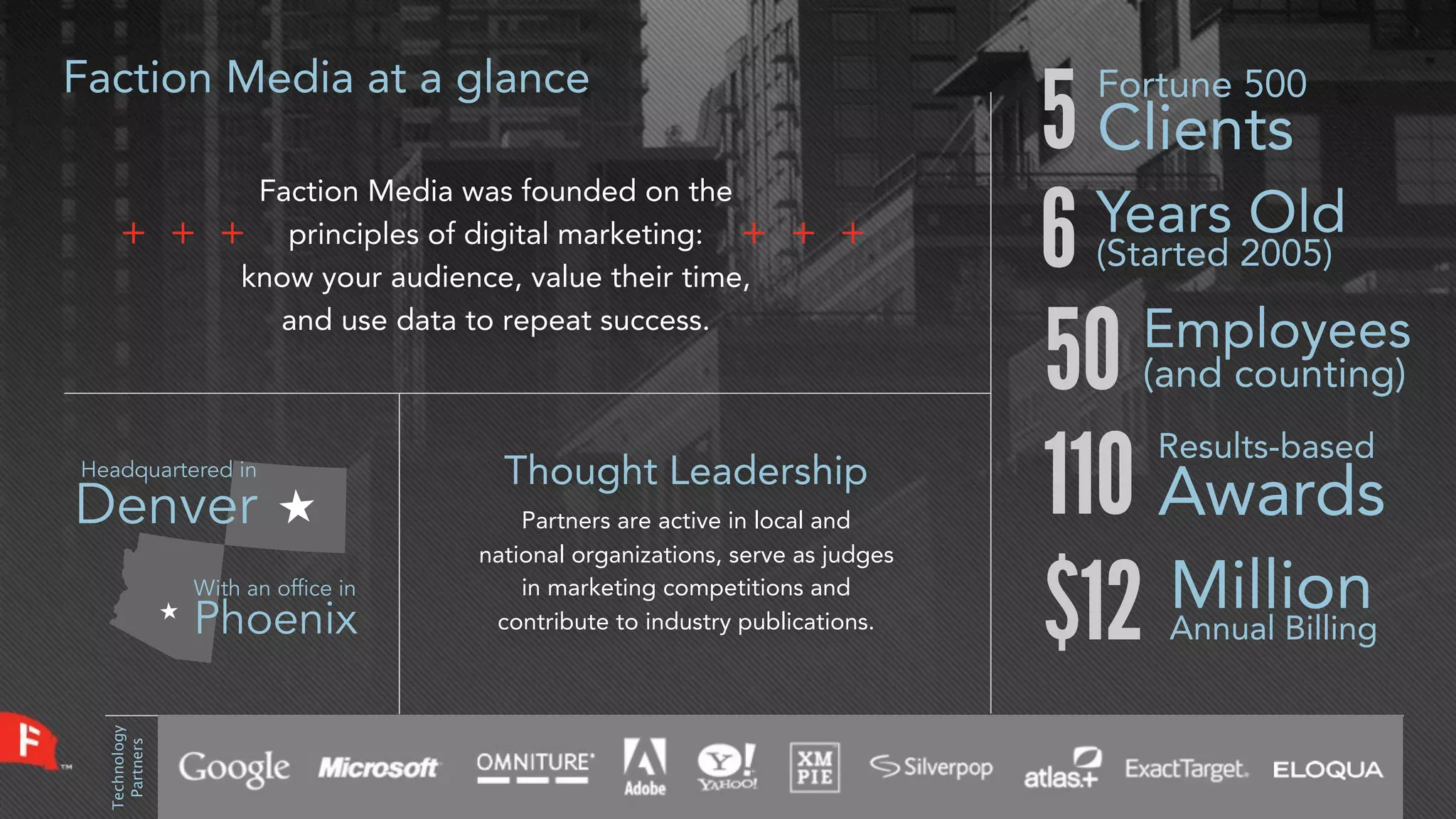 5 Clients
Faction Media at a glance                                                     Fortune 500



                                                                             6 Years Old
                   Faction Media was founded on the
     + +         + principles of digital marketing: +           + +
                                                                              (Started 2005)
                  know your audience, value their time,


                                                                             50  Employees
                    and use data to repeat success.
                                                                                (and counting)

Headquartered in

Denver
                                     Thought Leadership
                                       Partners are active in local and
                                                                             110 Awards
                                                                                 Results-based




                                                                             $12
                                   national organizations, serve as judges
               With an office in
               Phoenix
                                       in marketing competitions and
                                    contribute to industry publications.
                                                                                  Million
                                                                                  Annual Billing
  Technology
   Partners
 