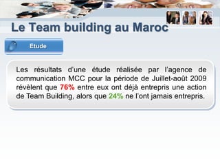 Le Team building au Maroc
    Etude


Les résultats d’une étude réalisée par l’agence de
communication MCC pour la période de Juillet-août 2009
révèlent que 76% entre eux ont déjà entrepris une action
de Team Building, alors que 24% ne l’ont jamais entrepris.
 