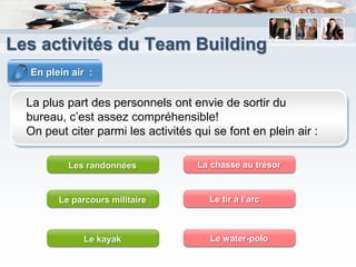 Les activités du Team Building
  En plein air :


  La plus part des personnels ont envie de sortir du
  bureau, c’est assez compréhensible!
  On peut citer parmi les activités qui se font en plein air :

          Les randonnées             La chasse au trésor


        Le parcours militaire          Le tir à l’arc



              Le kayak                 Le water-polo
 