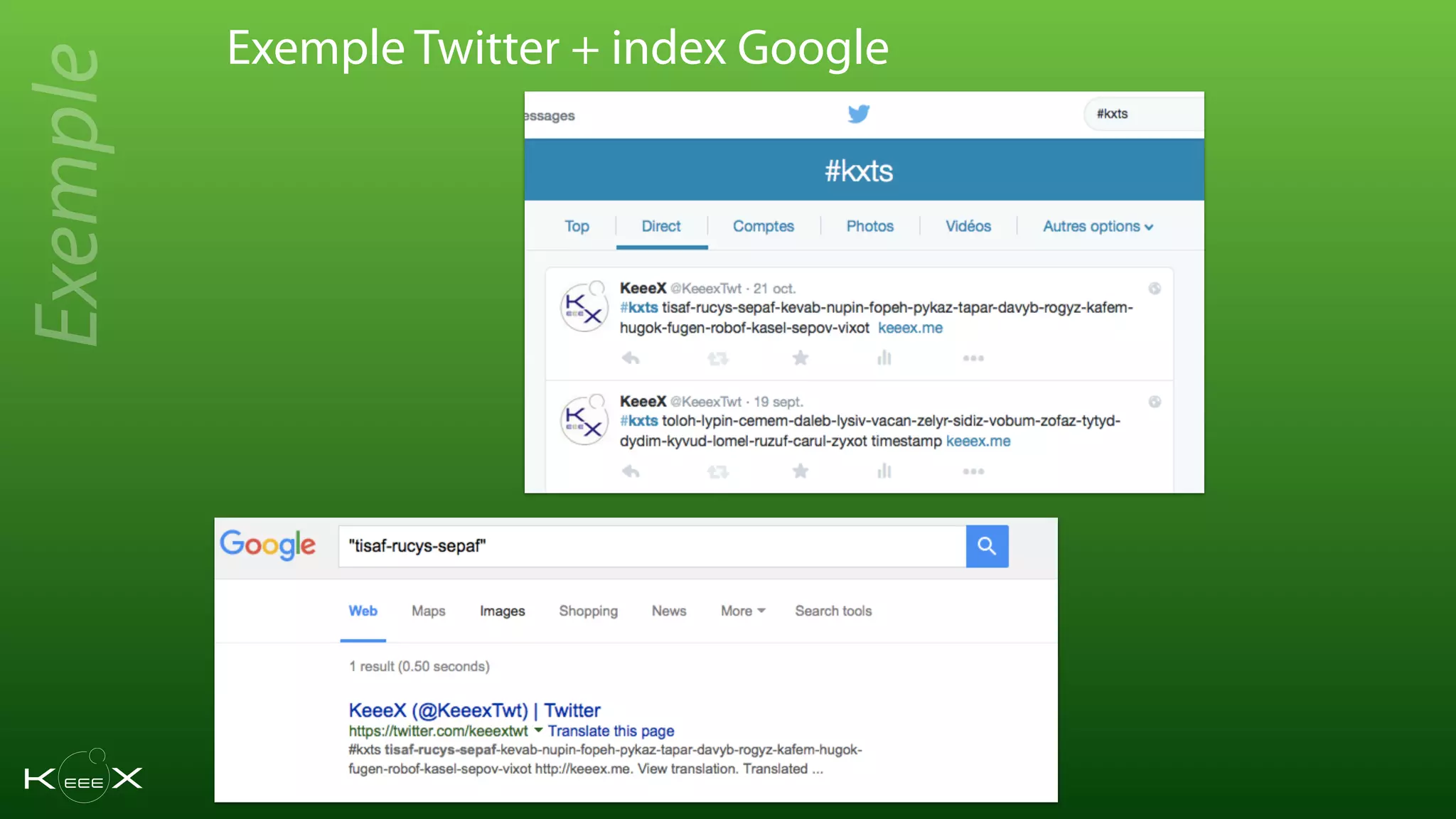 Exemple Twitter + index Google
20
Exemple
 