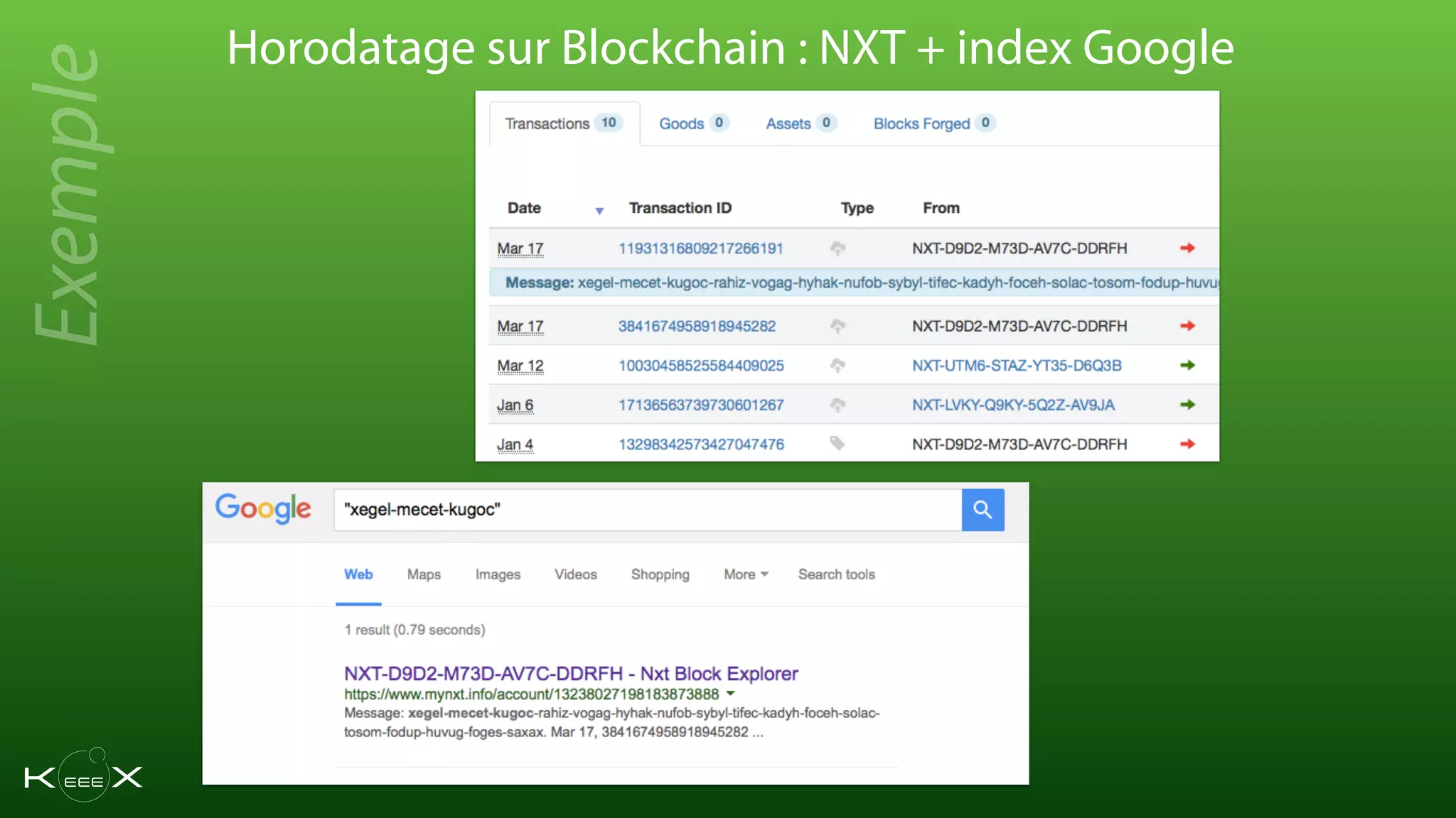 Horodatage sur Blockchain : NXT + index Google
22
Exemple
 