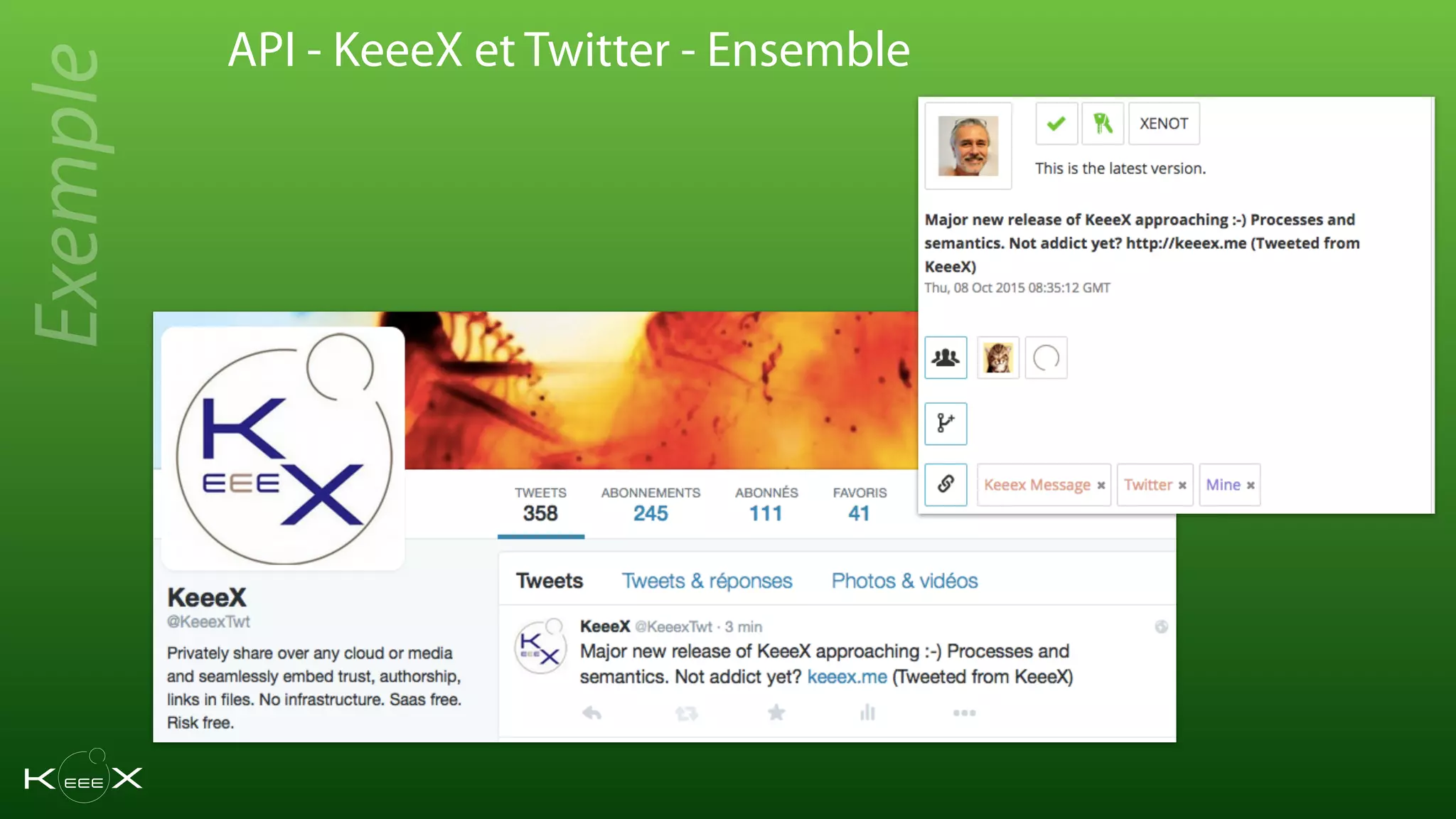 API - KeeeX et Twitter - Ensemble
Exemple
 