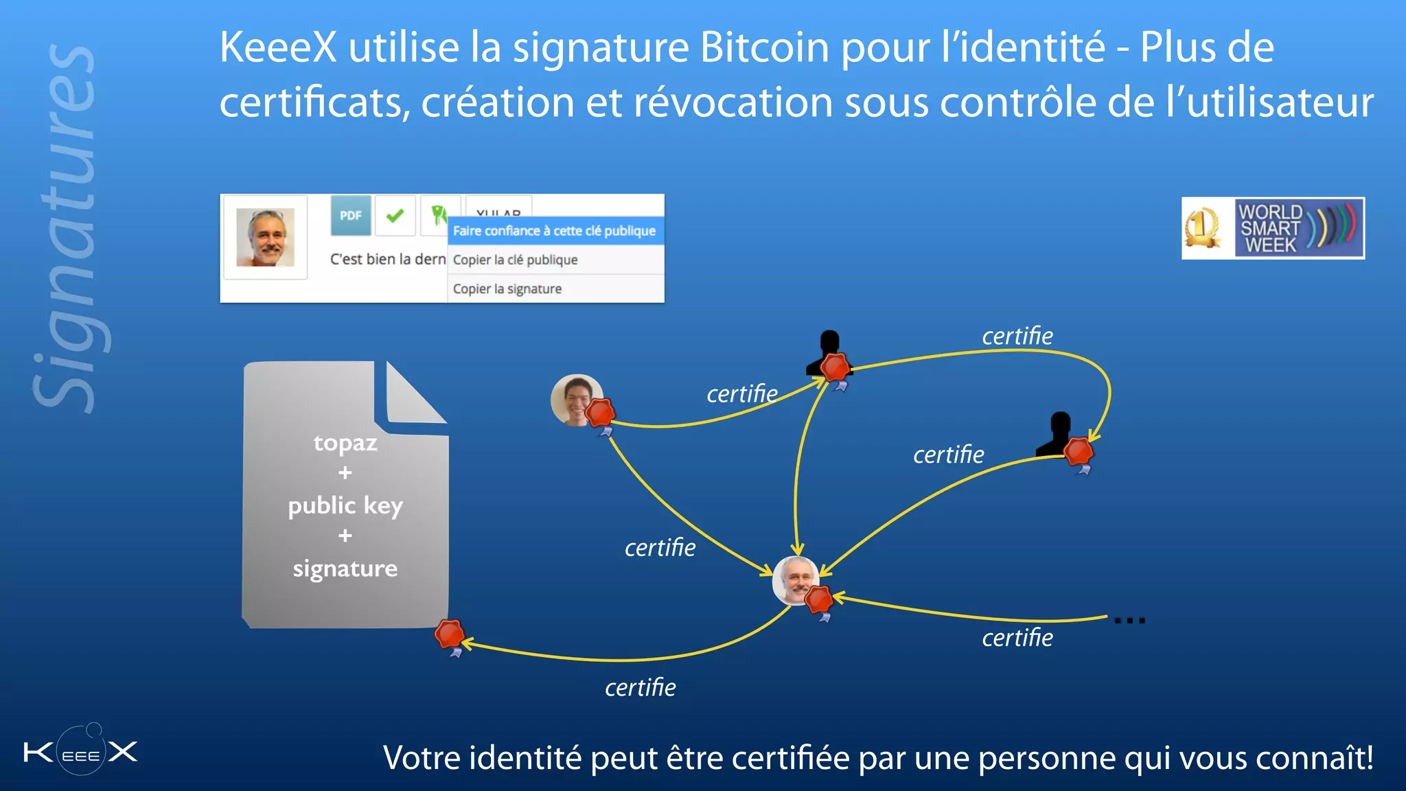 KeeeX utilise la signature Bitcoin pour l’identité - Plus de
certificats, création et révocation sous contrôle de l’utilisateur
…
certiﬁe
topaz
+
public key
+
signature
certiﬁe
Signatures
certiﬁe
certiﬁe
certiﬁe
certiﬁe
Votre identité peut être certifiée par une personne qui vous connaît!
 