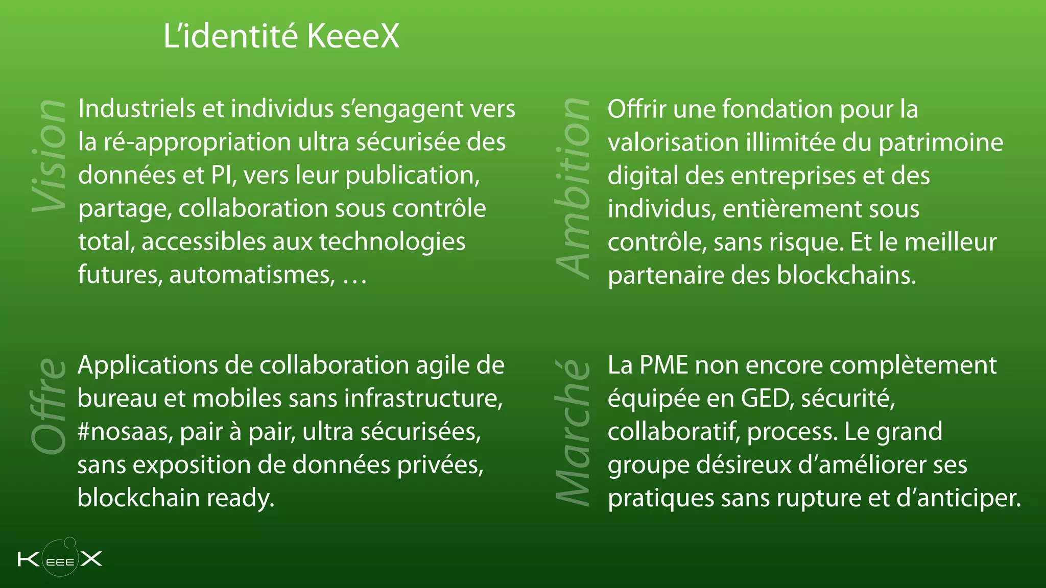 Industriels et individus s’engagent vers
la ré-appropriation ultra sécurisée des
données et PI, vers leur publication,
partage, collaboration sous contrôle
total, accessibles aux technologies
futures, automatismes, …
L’identité KeeeXVision
Oﬀrir une fondation pour la
valorisation illimitée du patrimoine
digital des entreprises et des
individus, entièrement sous
contrôle, sans risque. Et le meilleur
partenaire des blockchains.
Applications de collaboration agile de
bureau et mobiles sans infrastructure,
#nosaas, pair à pair, ultra sécurisées,
sans exposition de données privées,
blockchain ready.
La PME non encore complètement
équipée en GED, sécurité,
collaboratif, process. Le grand
groupe désireux d’améliorer ses
pratiques sans rupture et d’anticiper.
Oﬀre
AmbitionMarché
 