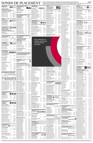 Ordre des informations de fonds: Nom du fonds, monnaie comptable du fonds, Conditions d’émission / rachat, Particularités, Valeur d’inventaire
(valeurs du mercredi, 10.04.2013, indication des fluctuations de cours voir particularités), Performance 2013 en %FONDS DE PLACEMENT
Fournis par: Swiss Fund Data AG en collaboration avec SIX Swiss Exchange AG et SIX Telekurs Ltd. PUBLICITÉ
ABS Investment
Management LLC
Direction des Fonds:
PvB Pernet von Ballmoos AG
Tél. 044 205 51 51, www.pvbswiss.com
Investissements alternatifs
PvB Andante - G7 K (CHF) CHF 2/1 bf 9712.65 3.0
PvB Andante - G7 K (EUR) EUR 2/1 bf 10684.45 3.0
PvB Andante - G7 K (USD) USD 2/1 bf 11381.75 3.1
PvB Andante - X-G7 K (CHF) CHF 2/1 bf 12178.20 3.6
PvB Andante - X-G7 K (EUR) EUR 2/1 bf 13204.00 3.6
PvB Andante - X-G7 K (USD) USD 2/1 bf 14535.85 3.7
Adamant
Biomedical Investments AG
Tél. 061 275 92 00
www.adamantinvest.com
Fonds en actions
Adamant Global Generika A CHF 5/5 e 1181.21 9.2
Adamant Global Medtech A CHF 5/5 e 1063.23 6.7
Adamant Healthcare Trends A CHF 5/5 e 984.85 15.8
Alegra Capital Ltd.
www.alegracapital.com
Direction des Fonds:
PvB Pernet von Ballmoos AG
Tél. 044 205 51 51, www.pvbswiss.com
Autres fonds
Asset-Backed Securities Fund A USD 2/3 bf 2364.18 9.5
Asset-Backed Securities Fund S USD 2/3 bf 229.96 10.4
AS Investment Management
Tél. +41 22 716 52 00
www.as-im-com
AS Equities - Flex Switzerland CHF 2/2 a 102.90 10.9
AS Equities - Opp Switzerland CHF 2/2 a 110.50 6.8
AXA-Winterthur
Tél. 043 299 12 04
www.axa-winterthur.ch
Fonds en obligations
Win Fund Bond-Index CH CHF 4/3 e 88.01 18.8
Fonds en actions
Win Fund Equity-Index CH CHF 4/3 e 124.16 15.0
Baloise Fund Invest
Tél. +41 58 285 87 24
Fax +41 58 285 91 47
www.baloisefundinvest.com
Fonds en obligations
BFI EuroBond (EUR) R EUR 2/1 80.69 1.0
BFI Swissfranc Bond (CHF) R CHF 2/1 113.17 -0.2
Fonds en actions
BFI Equity Fund (EUR) R EUR 2/1 134.07 7.8
BFI EuroStock (EUR) R EUR 2/1 35.19 2.4
BFI InterStock (CHF) R CHF 2/1 68.99 9.2
BFI SwissStock (CHF) R CHF 2/1 93.71 12.1
Fonds d’allocation d’actifs
BFI Activ (CHF) R CHF 2/1 112.54 3.0
BFI Activ (EUR) R EUR 2/1 62.83 2.5
BFI Capital Protect (CHF) R CHF 2/2 11.74 -1.0
BFI Capital Protect (EUR) R EUR 2/1 12.63 -0.6
BFI Capital Protect Plus (EUR) R EUR 2/1 10.67 -0.3
BFI Dynamic (CHF) R CHF 2/1 96.39 7.2
BFI Dynamic (EUR) R EUR 2/1 50.46 4.5
BFI Progress (CHF) R CHF 2/1 108.91 4.1
BFI Progress (EUR) R EUR 2/1 60.06 3.7
Bank Sal. Oppenheim jr. & Cie. (Suisse) SA
Tél. +41 44 214 23 33, www.oppenheim.ch
Oppenheim Pharma/wHealth EUR 2/1 e 215.95 12.3
B. Alter. Multi-Arbitrage cl. (CHF) CHF 2/1 b 10062.00 0.5
B. Alter. Multi-Arbitrage cl. (EUR) EUR 2/1 b 7057.00 0.5
B. Alter. Multi-Arbitrage cl. (USD) USD 2/1 b 7593.00 0.7
B. Alter. Multi-Performance cl. (CHF) CHF 2/1 b 13722.00 2.4
B. Alter. Multi-Performance cl. (EUR) EUR 2/1 b 9497.00 2.4
B. Alter. Multi-Performance cl. (USD) USD 2/1 b 10487.00 2.7
B. Sel. - BRIC Multi-Fonds (CHF) CHF 2/1 a 118.93 -1.2
B. Sel. - Oblig HR Multi-Fonds (CHF) CHF 2/1 a 113.55 3.0
B. Strategies - Monde (CHF) CHF 2/2 a 138.78 4.8
B. Strategies - Obligations (CHF) CHF 2/1 a 105.91 1.4
Bonhôte-Immobilier (CHF) CHF 2/2 e 125.90 0.1
Banque Cantonale de Genève
Tél. 058 211 21 00
www.bcge.ch
info@bcge.ch
Asia Pacific Performance -A- EUR 2/1 e 24.83 -1.4
Asia Pacific Performance -B- USD 2/1 e 34.79 -1.2
Asia Pacific Performance -C- EUR 2/1 e 23.69 -1.4
Asia Pacific Performance -D- USD 2/1 e 33.35 -1.3
La Foncière CHF 2/2 e 844.50 1.1
Banque Cantonale de Genève
Tél. 058 211 21 00
www.bcge.ch
info@bcge.ch
Fonds en obligations
BCGE Synchrony Finest of LPP Bonds BCHF 1/1 a 1097.27 -0.0
BCGE Synchrony Swiss Govt Bonds CHF 4/3 e 1124.02 -1.1
Fonds en actions
BCGE Synch. Small & Mid Caps CH A CHF 1/1 e 1048.25 10.5
BCGE Synchrony All Caps CH A CHF 1/1 e 122.04 11.8
BCGE Synchrony Emerging Equity A USD 4/3 f 96.70 -3.0
BCGE Synchrony Europe Equity A EUR 4/3 f 118.06 3.6
BCGE Synchrony Swiss Equity CHF 4/3 e 2296.54 13.0
BCGE Synchrony US Equity A USD 4/3 f 134.93 9.1
Fonds d’allocation d’actifs
BCGE Rainbow Balanced (CHF) CHF 2/1 f 126.24 3.0
BCGE Rainbow Balanced (EUR) EUR 2/1 f 112.13 2.4
BCGE Rainbow Defensive (CHF) CHF 2/1 f 104.02 1.5
BCGE Rainbow Dynamic (CHF) CHF 1/1 f 95.76 4.4
BCGE Rainbow Dynamic (EUR) EUR 1/1 f 116.99 3.4
BCGE Rainbow Fd World Equity (CHF) CHF 1/1 f 90.58 6.1
BCGE Synchrony Finest of LPP 25 B CHF 1/1 a 1009.02 3.2
BCGE Synchrony Finest of LPP 40 B CHF 1/1 a 952.50 5.1
BCGE Synchrony Finest of LPP 40 SRI BCHF 1/1 a 897.98 5.1
Banque CIC (Suisse) SA
Tél. +41 61 264 14 51
www.cic.ch
Fonds en obligations
CIC CH Fund - Bond CHF B CHF 2/1 e 1211.34 -0.3
CIC CH Fund - Bond CHF I CHF 2/1 e 1064.43 -0.1
CIC CH Fund - Bond Europe B EUR 2/1 e 792.35 -0.4
Fonds en actions
CIC CH Fund - Action Swiss B CHF 2/1 e 1920.28 9.1
Fonds d’allocation d’actifs
CIC CH Fund - Strategy Global (CHF) B CHF 2/1 e 920.46 4.3
CIC CH Fund - Strategy Global (EUR) B EUR 2/1 e 595.85 1.6
Autres fonds
CIC CH Fund - Bond Convert B EUR 2/1 e 1050.77 0.7
CIC CH Fund - Bond Convert C CHF 2/1 e 94.66 0.6
Banque de Dépôts et de Gestion
Tél. +41(0)21 341 85 11
www.bdg.ch
info@bdg.ch
Fonds en obligations
BDG Bonds Opportunities (EUR) EUR 3/2 e 1029.65 0.6
Fonds en actions
BDG Swiss Stocks CHF 3/2 e 1386.52 12.9
Banque Baring Brothers Sturdza SA
Tél. +41 22 317 98 11
funds@bbbsa.ch
www.bbbsa.ch
Nippon Growth (UCITS) Fd A JPY 2/1 a 73703.00 18.6
Nippon Growth (UCITS) Fd B acc JPY 2/1 a 61930.00 18.2
Nippon Growth (UCITS) Fd C dist JPY 2/1 a 60110.00 18.5
Nippon Growth Fund JPY 2/1 a 77194.00 23.5
Strategic China Panda Fund EUR 2/1 e 1983.74 3.4
Strategic China Panda Fund GBP 2/1 e 1939.02 4.3
Strategic China Panda Fund USD 2/1 e 2018.29 3.5
Strategic Emerging Europe Fund EUR 2/1 a 973.96 -4.6
Strategic Emerging Europe Fund USD 2/1 a 989.51 -4.4
Strategic Euro Bond Fund acc CHF 2/1 e 1000.53 -
Strategic Euro Bond Fund acc EUR 2/1 e 1127.48 -0.3
Strategic Euro Bond Fund dist EUR 2/1 e 1050.37 -0.3
Strategic Euro Bond Fund Inst EUR 2/1 e 997.54 -0.2
Strategic Europe Value Fund CHF 4/3 e 104.79 -
Strategic Europe Value Fund EUR 4/3 e 130.06 9.0
Strategic Europe Value Fund Inst EUR 4/3 e 109.03 9.0
Strategic Global Bond Fund RMB USD 2/1 e 1049.92 0.7
Strategic Global Bond Fund USD USD 2/1 e 1047.17 -0.1
Strategic US Momentum & Value Fd USD 4/3 e 588.59 6.6
Banque Pasche CM-CIC Private Banking
Tél. + 41 22 818 82 22
funds@pasche.ch
www.banque-pasche-group.com
Représentant pour la Suisse:
1741 Asset Management AG
9001 St. Gallen
Fonds en actions
Elite Strat.Glob. EmMa FoF USD 2/3 f 94.13 -2.2
Elite Strategic Asia FoF EUR 2/3 f 100.37 1.2
Elite Strategic Europe FoF EUR 2/3 f 113.74 2.5
Elite Strategic Latin America FoF USD 2/3 f 95.77 -0.0
Elite Strategic North America FoF USD 2/3 f 122.75 6.8
Elite Swiss Eq Fd Enterpreneurial CHF 1/1 e 95.81 7.4
Fonds d’allocation d’actifs
Elite Strategic Balanced FoF EUR 2/3 f 92.78 0.1
Elite Strategic Growth FoF EUR 2/3 f 83.72 2.1
Elite Strategic Income FoF EUR 2/3 f 95.61 1.0
Edmond de Rothschild Real Estate SICAV
Tél. +41 58 818 95 68, inforealestate@bper.ch
www.edmond-de-rothschild.ch
EDR Real Estate SICAV - HELVETIA - ACHF 2/2 e 108.80 -0.8
EDR Real Estate SICAV - Swiss - A CHF 2/2 e 109.00 -2.7
Banque Privée
Edmond de Rothschild SA
Genève
Edmond de Rothschild Prifund
www.edr-prifund.ch,Tél. +41 58 818 95 68
Fonds en instruments du marché monétaire
PRIFUND - MM $ - A USD 1/1 1659.32 0.0
PRIFUND - MM CHF - A CHF 1/1 12458.66 -0.0
PRIFUND - MM EUR - A EUR 1/1 663.62 0.0
Fonds en obligations
PRIFUND - BOND ($) - A USD 4/4 181.09 0.7
PRIFUND - BOND ($) - B USD 4/4 138.69 0.7
PRIFUND - BOND (CHF) - A CHF 4/4 129.76 0.2
PRIFUND - BOND (CHF) - B CHF 4/4 112.32 0.2
PRIFUND - BOND (EUR) - A EUR 4/4 157.38 0.7
PRIFUND - BOND (EUR) - B EUR 4/4 127.18 0.7
PRIFUND - BOND (GBP) - A GBP 4/4 130.97 0.9
PRIFUND - BOND (GBP) - B GBP 4/4 116.03 0.9
PRIFUND - RETURN PLUS ($) - A USD 4/2 a 108.34 0.8
PRIFUND - RETURN PLUS (CHF) - A CHF 4/2 a 102.53 0.8
PRIFUND - RETURN PLUS (CHF) - B CHF 4/2 a 99.06 0.9
PRIFUND - RETURN PLUS (EUR) - A EUR 4/2 a 109.18 0.8
PRIFUND - RETURN PLUS (EUR) - B EUR 4/2 a 100.97 0.8
Fonds en actions
PRIFUND - EUROPEAN EQUITIES - A EUR 4/4 133.36 4.7
PRIFUND - EUROPEAN EQUITIES - B EUR 4/4 129.55 4.7
PRIFUND - NATURAL RESOURCES - A USD 4/2 a 79.95 -6.4
PRIFUND - NATURAL RESOURCES - B USD 4/2 a 78.87 -6.4
PRIFUND - SWISS EQUITIES - A CHF 4/4 157.44 8.5
PRIFUND - SWISS EQUITIES - B CHF 4/4 155.00 8.5
PRIFUND - USA EQUITIES - A USD 4/4 127.14 10.3
PRIFUND - USA EQUITIES - B USD 4/4 123.53 10.3
PRIFUND Alpha EMERG. MARK. - A EUR 4/4 a 159.07 0.0
PRIFUND Alpha EMERG. MARK. - A USD 4/4 a 177.41 0.2
PRIFUND Alpha EMERG. MARK. - B EUR 4/4 a 157.00 0.0
PRIFUND Alpha EMERG. MARK. - B USD 4/4 a 175.21 0.2
Fonds d’allocation d’actifs
PRIFUND - QUAM MULTIMGR. 10 - A CHF 4/2 a 129.03 3.4
PRIFUND - QUAM MULTIMGR. 10 - A EUR 4/2 a 156.46 3.7
PRIFUND - QUAM MULTIMGR. 10 - A USD 4/2 a 167.35 3.4
PRIFUND - QUAM MULTIMGR. 10 - B CHF 4/2 a 126.72 3.5
PRIFUND - QUAM MULTIMGR. 10 - B EUR 4/2 a 154.00 3.7
PRIFUND - QUAM MULTIMGR. 10 - B USD 4/2 a 165.17 3.4
PRIFUND - QUAM MULTIMGR. 15 - A CHF 4/2 a 118.84 5.2
PRIFUND - QUAM MULTIMGR. 15 - A EUR 4/2 a 152.76 5.5
PRIFUND - QUAM MULTIMGR. 15 - A USD 4/2 a 161.88 5.2
PRIFUND - QUAM MULTIMGR. 15 - B EUR 4/2 a 151.50 5.6
PRIFUND - QUAM MULTIMGR. 15 - B USD 4/2 a 100.11 5.4
PRIFUND - QUAM MULTIMGR. 5 - A CHF 4/2 a 113.78 1.5
PRIFUND - QUAM MULTIMGR. 5 - A EUR 4/2 a 131.82 1.6
PRIFUND - QUAM MULTIMGR. 5 - A USD 4/2 a 132.68 1.7
PRIFUND - STRATEGY ($) - A USD 4/4 134.93 2.8
PRIFUND - STRATEGY ($) - B USD 4/4 131.50 2.8
PRIFUND - STRATEGY (CHF) - A CHF 4/4 98.01 2.6
PRIFUND - STRATEGY (CHF) - B CHF 4/4 94.98 2.6
PRIFUND - STRATEGY (EUR) - A EUR 4/4 116.43 2.8
PRIFUND - STRATEGY (EUR) - B EUR 4/4 112.90 2.8
Fonds immobiliers
PRIFUND Alpha PROP. SECURIT - A CHF 4/4 bf 90.48 2.6
PRIFUND Alpha PROP. SECURIT - A EUR 4/4 bf 100.72 2.6
PRIFUND Alpha PROP. SECURIT - A USD 4/4 bf 101.14 2.7
PRIFUND Alpha PROP. SECURIT - B CHF 4/4 bf 75.67 2.6
PRIFUND Alpha PROP. SECURIT - B EUR 4/4 bf 84.25 2.7
PRIFUND Alpha PROP. SECURIT - B USD 4/4 bf 85.62 2.7
Investissements alternatifs
PRIFUND Alpha DIVERSIFIED - A CHF 4/4 bf 130.72 2.7
PRIFUND Alpha DIVERSIFIED - A EUR 4/4 bf 150.71 2.5
PRIFUND Alpha DIVERSIFIED - A USD 4/4 bf 158.85 2.7
PRIFUND Alpha DIVERSIFIED - B CHF 4/4 bf 128.55 2.7
PRIFUND Alpha DIVERSIFIED - B EUR 4/4 bf 148.44 2.5
PRIFUND Alpha DIVERSIFIED - B USD 4/4 bf 156.50 2.7
PRIFUND Alpha EUROPA - A CHF 4/4 bf 100.92 2.5
PRIFUND Alpha EUROPA - A EUR 4/4 bf 105.57 2.6
PRIFUND Alpha EUROPA - A USD 4/4 bf 108.94 2.7
PRIFUND Alpha EUROPA - B CHF 4/4 bf 99.38 2.6
PRIFUND Alpha EUROPA - B EUR 4/4 bf 104.47 2.6
PRIFUND Alpha TRADERS - A EUR 4/4 bf 150.35 0.6
PRIFUND Alpha TRADERS - A USD 4/4 bf 160.53 0.8
PRIFUND Alpha TRADERS - B EUR 4/4 bf 147.75 0.6
PRIFUND Alpha TRADERS - B USD 4/4 bf 158.00 0.8
PRIFUND Alpha UNCORR. - G GBP 4/2 bf 108.83 2.9
PRIFUND Alpha UNCORR. ($) - A USD 4/4 bf 200.99 2.8
PRIFUND Alpha UNCORR. ($) - B USD 4/4 bf 197.15 2.8
PRIFUND Alpha UNCORR. (CHF) - G CHF 4/4 bf 104.46 2.6
PRIFUND Alpha UNCORR. (EUR) - A EUR 4/2 bf 187.82 2.6
PRIFUND Alpha UNCORR. (EUR) - B EUR 4/2 bf 184.21 2.6
PRIFUND Alpha VOLATILITY - A EUR 4/2 bf 132.17 3.4
PRIFUND Alpha VOLATILITY - A USD 4/2 bf 139.96 3.6
PRIFUND Alpha VOLATILITY - B EUR 4/2 bf 129.51 3.4
PRIFUND Alpha VOLATILITY - B USD 4/2 bf 137.20 3.5
BBGI GROUP S.A.
Tél. +41 22 595 96 11
www.bbgi.ch
BBGI - Equities Sw. Behavior. CHF 1/1 e 107.20 13.7
BBGI Commodities (USD) A USD 1/1 e 141.40 -4.2
BBGI Islamic Share Energy (USD) USD 1/1 e 166.60 2.1
BBGI Share Clean Energy (USD) USD 1/1 e 50.40 7.2
BBGI Share Gold (USD) USD 1/1 e 97.70 -20.4
BBGI Swiss Physical Gold Cl CHF CHF 1/1 e 106.50 -2.9
BBGI Swiss Physical Gold Cl CHF hed CHF 1/1 e 103.20 -5.0
BBGI Swiss Physical Gold Cl EUR EUR 1/1 e 111.80 -4.0
BBGI Swiss Physical Gold Cl EUR hed EUR 1/1 e 104.10 -5.1
BBGI Swiss Physical Gold Cl USD USD 1/1 e 108.80 -4.8
BBGI Tactical Switzerland A CHF 2/1 e 139.40 11.0
BBGI Tactical World A USD 2/1 e 108.80 -4.8
BCV 0848 808 885
Gérifonds +41 21 321 32 00
www.gerifonds.ch
info@gerifonds.ch
Fonds en instruments du marché monétaire
BCV Forex Alpha (CHF) CHF 1/1 e 101.30 0.8
Fonds en obligations
BCV CHF Domestic Corporate Bonds -A-CHF 4/4 e 100.35 -
BCV CHF Foreign Bonds -A- CHF 3/1 e 106.29 0.1
BCV DYNAGEST Corp Bd Expo (CHF) -A-CHF 2/1 a 114.88 0.8
BCV DYNAGEST Intl Bd Expo (CHF) -A- CHF 2/1 a 104.63 1.0
BCV DYNAGEST World Expobond (EUR)EUR 2/1 a 154.56 0.1
BCV International Bonds (CHF) -A- CHF 3/1 e 81.28 1.4
BCV Swiss Franc Bonds -A- CHF 3/1 e 101.48 -0.1
Fonds en actions
BCV Chinac A USD 2/1 e 36.82 -4.2
BCV Cluster Equity Alpha (CHF) -A- CHF 1/1 af 94.99 4.5
BCV Cluster Equity Alpha (EUR) -A- EUR 1/1 af 96.26 4.6
BCV Cluster Equity Opp. (CHF) -A- CHF 1/1 af 91.63 6.6
BCV DYNAGEST World Expoequity REPCHF 2/1 a 118.98 4.3
BCV DYNAGEST World Expoequity REPEUR 2/1 a 138.32 2.5
BCV Euromac A USD 2/1 e 122.21 -2.9
BCV Europe Equity -A- EUR 1/1 e 145.02 1.2
BCV Gobal Emerging A USD 2/1 e 113.08 -4.1
BCV Indiac A USD 2/1 e 101.46 -6.2
BCV Japac -A- JPY 2/1 21938.64 33.1
BCV Latinac A USD 2/1 e 352.61 1.4
BCV Seapac A USD 2/1 e 277.17 -3.6
BCV Swiss Equity -A- CHF 1/1 e 194.17 13.1
BCV System.Global High Div Eq -A- CHF 1/1 e 99.66 -
BCV System.World ex US&WE Eq. -A- USD 1/1 e 75.12 2.2
BCV Systematic Europe Equity -A- EUR 1/1 e 107.12 1.5
BCV Systematic Swiss Equiity -A- CHF 1/1 e 100.61 9.5
BCV Systematic US Equity -A- USD 1/1 e 148.67 12.2
BCV US Equity -A- USD 1/1 e 164.48 9.9
Fonds d’allocation d’actifs
BCV Actif Défensif (CHF) CHF 2/1 f 93.60 1.6
BCV Actif Offensif (CHF) CHF 2/1 f 84.34 4.8
BCV Actif Offensif (EUR) EUR 2/1 f 98.16 3.1
BCV Actif Sécurité (CHF) CHF 2/1 f 102.71 0.8
BCV Classical (CHF) CHF 1/1 af 107.77 0.2
BCV Classical (EUR) EUR 1/1 af 123.97 -0.2
BCV Mixed (CHF) CHF 1/1 af 106.14 5.3
BCV Mixed (EUR) EUR 1/1 af 116.01 2.8
BCV Select (CHF) CHF 1/1 af 107.57 3.1
BCV Select (EUR) EUR 1/1 af 120.36 1.8
BCV Stratégie Actions Monde CHF 2/1 f 84.87 7.2
BCV Stratégie Dynamique CHF 2/1 f 82.44 5.1
BCV Stratégie Equipondéré CHF 2/1 f 133.38 3.9
BCV Stratégie Obligation CHF 2/1 f 102.14 0.0
BCV Stratégie Revenu CHF 2/1 f 109.44 2.3
Investissements alternatifs
BCV Defensive Fund (CHF) A CHF 1/1 bf 784.04 1.0
BCV Defensive Fund (EUR) A EUR 1/1 bf 752.03 1.0
BCV Defensive Fund (USD) A USD 1/1 bf 759.33 1.2
BCV Directional Fund (CHF) A CHF 1/1 bf 1057.19 2.9
BCV Directional Fund (EUR) A EUR 1/1 bf 917.72 2.9
BCV Directional Fund (USD) A USD 1/1 bf 911.87 3.0
Autres fonds
BCV DIAPASON Commodity (CHF) A CHF 1/1 f 68.45 -3.1
BCV DIAPASON Commodity (EUR) A EUR 1/1 f 66.59 -3.1
BCV DIAPASON Commodity (USD) A USD 1/1 f 78.68 -3.0
BCV DIAPASON Syst Alpha (CHF) A CHF 1/1 f 103.95 -0.9
BCV DIAPASON Syst Alpha (EUR) A EUR 1/1 f 88.81 -0.7
BCV DIAPASON Syst Alpha (USD) A USD 1/1 f 105.87 -0.7
BlackRock Asset Management Schweiz AG
Tél. 044 297 73 73
www.blackrock.com/ch
Fonds en obligations
BGF Euro ShortDur A EUR EUR 2/1 e 15.14 0.4
Fonds en actions
BGF European A EUR EUR 2/1 e 83.43 3.0
BGF WdMining A USD USD 2/1 e 50.17 -16.3
Fonds d’allocation d’actifs
BGF GlobAll A HDG CHF CHF 2/1 e 10.54 4.8
Bordier & Cie
Tél. +41 58 258 00 00
Fax +41 58 258 00 40
www.bordier.com
Autres fonds
BO Fund II - Europe EUR 1/1 e 86.50 2.8
BO Fund II - Gbl Balanced CHF 1/1 e 92.43 3.0
BO Fund II - Global Emerging USD 1/1 e 173.69 -2.2
BO Fund II - Helveticus CHF 1/1 e 88.49 12.2
BO Fund II - Obligest CHF CHF 1/1 e 104.80 -0.3
BO Fund II - Obligest EUR EUR 1/1 e 112.89 0.0
BO Fund II - Obligest USD USD 1/1 e 111.64 -0.0
Braun, von Wyss & Müller AG
Tél. +41-44-206 40 80
Fax +41-44-206 40 85
www.bwm.ch
Fonds en actions
Classic Global Equity Fund CHF 3/3 a 389.55 10.2
Classic Value Equity Fund CHF 3/3 a 121.45 12.8
BSI SA
Tél. +41 91 809 31 69
Fax +41 91 809 41 82
www.bsibank.com
Fonds en instruments du marché monétaire
BSI-Multinvest - Cash CHF A CHF 2/1 e 100.60 -0.0
BSI-Multinvest - Cash EUR A EUR 2/1 e 101.83 0.2
BSI-Multinvest - Cash USD A USD 2/1 e 100.91 0.1
Fonds en obligations
BSI-Multibond CHF CHF 2/1 e 110.88 -1.2
BSI-Multibond EUR A EUR 2/1 e 60.47 -1.0
BSI-Multibond Global Dynamic A CHF 2/1 e 97.69 1.8
BSI-Multibond USD A USD 2/1 e 123.08 -1.1
BSI-Multinvest-GlD Bds (CHF hed.) A CHF 2/1 e 107.66 2.0
BSI-Multinvest-GlD Bds (USD hed.) A USD 2/1 e 108.76 2.1
BSI-Multinvest-GlD Bds A EUR 2/1 e 139.42 2.1
BSI-Multinvest-LT Bonds CHF A CHF 2/1 e 106.61 -0.1
BSI-Multinvest-LT Bonds EUR A EUR 2/1 e 119.83 1.6
BSI-Multinvest-LT Bonds USD A USD 2/1 e 109.13 0.0
BSI-Multinvest-ST Bonds CHF A CHF 2/1 e 118.38 0.0
BSI-Multinvest-ST Bonds EUR A EUR 2/1 e 144.45 0.4
BSI-Multinvest-ST Bonds USD A USD 2/1 e 154.71 1.1
Fonds en actions
BSI-Multieuropa A EUR 2/1 e 82.35 -2.0
BSI-Multihelvetia A CHF 2/1 e 374.83 12.1
BSI-Multinippon A JPY 2/1 3727.00 29.2
BSI-Multinvest - Global Themes A USD 2/1 e 122.54 2.9
BSI-Multinvest-Asian Stocks A USD 2/1 206.29 0.8
BSI-Multinvest-Asian Stocks hedgd A CHF 2/1 94.21 0.7
BSI-Multinvest-Asian Stocks hedgd A EUR 2/1 94.72 0.6
BSI-Multinvest-Swiss Stocks A CHF 2/1 e 193.44 11.0
BSI-Multinvest-Swiss Stocks I CHF 2/1 e 114.48 11.4
BSI-Multinvest-US Stocks A USD 2/1 e 139.66 6.9
Fonds d’allocation d’actifs
BSI LIFE INVEST - 40 A CHF 2/1 e 106.34 3.4
BSI-Multinvest - Alternative UCITS A EUR 2/1 f 102.39 3.0
BSI-Multinvest-Strat.Bal. (CHF) A CHF 2/1 e 107.08 5.0
BSI-Multinvest-Strat.Bal. (EUR) A EUR 2/1 e 117.68 3.6
BSI-Multinvest-Strat.Inc. (CHF) A CHF 2/1 e 111.83 3.2
BSI-Multinvest-Strat.Inc. (EUR) A EUR 2/1 e 128.08 2.8
Investissements alternatifs
BSI MMF-Yd Enhanc. (CHF hedged) -A-CHF 2/1 bf 92.93 2.1
BSI MMF-Yd Enhanc. (EUR hedged) -A-EUR 2/1 bf 103.94 2.1
BSI MMF-Yd Enhanc. (USD) -A- USD 2/1 bf 110.34 2.2
BSI-MM Direct. Fd (CHF hedged) A CHF 2/1 bf 98.49 4.6
BSI-MM Direct. Fd (EUR hedged) A EUR 2/1 bf 98.69 4.5
BSI-MM Direct. Fd (USD) A USD 2/1 bf 844.70 4.6
Autres fonds
BSI-Multinv.-AbsDaily (CHF hedg.) A CHF 2/1 e 101.43 0.3
BSI-Multinv.-AbsDaily (USD hedg.) A USD 2/1 e 102.41 0.4
BSI-Multinv.-AbsDaily A EUR 2/1 e 101.88 0.4
CACEIS (Switzerland) SA
Tél. +41 22 360 94 00
www.caceis.ch
BAC Min.Reg.Mngd Vol-South Afric CHF 2/2 e 305.40 -16.3
BCP Emerging Markets Fixed Inc. Fd USD 2/2 a 99.95 -
BPES-DYNAFLEX (EUR) Classe A EUR 2/2 a 95.15 6.2
BPES-DYNAFLEX (USD) Classe A USD 2/2 a 93.66 5.7
DM Swiss Equity Asymmetric A CHF 2/2 a 111.81 9.5
DM Swiss Equity Asymmetric Q CHF 2/2 a 11548.44 9.7
JOLIMONT Value Fund (Euro) EUR 2/1 e 115.37 0.0
RED & WHITE Low Vol. Fd (EUR) EUR 1/1 a 99.95 0.0
SVM Value Fund (Switzerland) CHF 2/1 a 179.84 7.8
Swissquote Quant FD EUR Eq CHF -A- CHF 1/1 e 59.78 -1.2
Swissquote Quant FD EUR Eq EUR -A- EUR 1/1 e 42.61 -1.3
Swissquote Quant Swiss Equities CHF 1/1 e 55.43 7.4
Clientis Banken
Tél. 031 660 46 44
Fax 031 660 46 55
www.clientis.ch
Fonds d’allocation d’actifs
Adagio (Lux) - Festverzinslich - B CHF 2/1 e 133.00 0.8
Allegro (Lux) - Wachstum - B CHF 2/1 e 108.57 6.5
Vivace (Lux) - Ausgewogen - B CHF 2/1 e 118.00 4.2
CREDIT SUISSE ANLAGESTIFTUNG
www.credit-suisse.com
Autres fonds
CSA Mixta-BVG CHF 3/3 e 1374.29 3.4
CSA Mixta-BVG Basic CHF 3/3 e 1302.77 0.0
CSA Mixta-BVG Defensiv CHF 3/3 e 1465.23 2.5
CSA Mixta-BVG Index 25 CHF 2/1 e 1116.64 2.8
CSA Mixta-BVG Index 35 CHF 2/1 e 1133.62 3.8
CSA Mixta-BVG Index 45 CHF 3/3 e 1214.82 4.9
CSA Mixta-BVG Maxi CHF 3/3 e 1279.69 4.6
Credit Suisse Funds AG
www.credit-suisse.com/amfunds
Fonds en instruments du marché monétaire
CS (Lie) Money Market Fund CHF B CHF 2/1 e 1020.57 0.0
CS (Lie) Money Market Fund EUR B EUR 2/1 e 1054.59 -0.1
CS (Lie) Money Market Fund GBP B GBP 2/1 e 1050.31 0.0
CS (Lie) Money Market Fund USD B USD 2/1 e 1026.67 0.0
CSF (Lux) Money Market EUR B EUR 2/1 e 100.73 0.0
CSF (Lux) Money Market Sfr B CHF 2/1 e 714.51 -0.0
CSF (Lux) Money Market USD B USD 2/1 e 100.36 0.1
Fonds en obligations
CS (Lux) Emerging Mkt Corp Bd B USD 2/2 e 118.13 2.5
CS (Lux) EMMA Corp IG Bd B USD 2/2 e 120.01 1.4
CS (Lux) EMMA Local Bd B USD 2/2 e 102.43 1.2
CS (Lux) European High Yield Bd B EUR 2/2 e 109.21 2.0
CS (Lux) Floating Rate St EUR B EUR 2/2 e 102.77 0.2
CS (Lux) Floating Rate St USD B USD 2/2 e 101.76 0.2
CS (Lux) Global Corporate Bd B EUR 2/2 e 112.70 1.7
CS BF (CH) Convert Intl A CHF CHF 2/1 e 179.27 5.5
CS BF (CH) Corporate Bond CHF A CHF 2/1 e 116.38 1.1
CS BF (CH) Corporate Bond EUR A EUR 2/1 e 99.55 0.9
CS BF (CH) Dynamic International A USD 2/1 e 83.27 -3.0
CS BF (Lux) Corp ST Duration CHF B CHF 2/1 e 113.87 0.4
CS BF (Lux) Corp ST Duration EUR B EUR 2/1 e 126.45 0.4
CS BF (Lux) Corp ST Duration USD B USD 2/1 e 132.82 0.3
CS BF (Lux) High Yield US$ B USD 2/1 e 242.46 3.1
CS BF (Lux) Inflation Linked CHF B CHF 2/1 e 114.77 -0.6
CS BF (Lux) Inflation Linked EUR B EUR 2/1 e 127.40 0.4
CS BF (Lux) Inflation Linked USD B USD 2/1 e 137.33 0.0
CS BF (Lux) Sfr B CHF 2/1 e 523.93 0.0
CS BF (Lux) Short-Term Sfr B CHF 2/1 e 134.00 -0.0
CS SO (Lux) Global Convertibles B USD 2/1 e 119.17 3.6
CSF (Lux) Bond Asia Corp USD B USD 2/1 e 104.18 2.0
CSF (Lux) Bond Asia Local Ccy B USD 2/1 e 101.89 0.9
CSF (Lux) Bond EUR B EUR 2/1 e 105.77 0.9
CSF (Lux) Bond Medium Mat EUR B EUR 1/1 e 101.01 0.4
CSF (Lux) Bond Medium Mat Sfr B CHF 1/1 e 100.39 0.3
CSF (Lux) Bond Medium Mat USD B USD 2/1 e 105.71 0.7
CSF (Lux) Bond Short Mat EUR B EUR 2/1 e 106.08 0.3
CSF (Lux) Bond Short Mat USD B USD 2/1 e 104.37 0.4
CSF (Lux) Bond USD B USD 2/1 e 107.71 0.8
CSF (Lux) Fixed Inc Cycle Invest B EUR 2/1 e 102.99 0.5
CSF (Lux) Relative Return Eng CHF B CHF 2/1 e 118.31 -0.4
CSF (Lux) Relative Return Eng EUR B EUR 2/1 e 135.34 0.2
CSF (Lux) Relative Return Eng USD B USD 2/1 e 113.60 -0.1
Fonds en actions
CS (CH) Europ Quant EF A EUR 2/2 e 121.29 6.5
CS (CH) US Quant EF A USD 2/2 e 139.77 12.8
CS EF (CH) S&M Cap Switzerland B CHF 2/1 e 713.58 8.0
CS EF (CH) Swiss Blue Chips B CHF 2/1 e 218.81 12.9
CS EF (CH) Swiss Div Plus B CHF 3/1 e 11.67 14.5
CS EF (CH) Swiss Small Cap EF A CHF 2/4 e 177.25 8.8
CS EF (CH) Swissac B CHF 2/1 e 278.80 12.6
CS EF (Lux) Europ Property B EUR 2/1 e 14.66 -1.2
CS EF (Lux) Global Prestige B EUR 2/1 e 18.07 6.5
CS EF (Lux) Global Security B USD 2/1 e 14.24 5.5
CS EF (Lux) Global Value B EUR 2/1 e 7.97 14.2
CS EF (Lux) Italy B EUR 2/1 e 250.66 -2.2
CS EF (Lux) S&M Cap Europe B EUR 2/1 e 1490.86 2.5
CS EF (Lux) S&M Cap Germany B EUR 2/1 e 1375.34 8.2
CS EF (Lux) USA B USD 2/1 e 792.70 9.2
CS EF (Lux) USA Value B USD 2/1 e 17.57 13.8
CS ETF (CH) SLI CHF 3/3 e 118.81 10.5
CS ETF (CH) SMI CHF 3/3 e 78.42 12.7
CS ETF (CH) SMIM CHF 3/3 e 139.35 7.8
CS ETF (Lux) MSCI EMMA USD 3/3 e 105.62 -3.5
CS ETF (Lux) MSCI EMU Large Cap EUR 3/3 e 90.55 0.5
CS ETF (Lux) MSCI EMU Mid Cap EUR 3/3 e 57.00 3.5
CS SF (CH) Swiss Equities 130/30 B CHF 2/1 e 17.01 13.2
CS SICAV (Lux) Asian Eq Div Plus B USD 2/2 e 141.68 -1.3
CS SICAV (Lux) Commodity In. B USD 2/2 e 77.33 -2.5
CS SICAV (Lux) Eq Asia Con. B USD 2/2 e 173.25 -0.9
CS SICAV (Lux) Eq Biotechn. B USD 2/2 e 227.82 15.7
CS SICAV (Lux) Eq Em Mkt B USD 2/2 e 125.56 2.8
CS SICAV (Lux) Eq Energy B USD 2/2 e 106.53 2.4
CS SICAV (Lux) Eq Infrastruct B USD 2/2 e 111.21 5.4
CS SICAV (Lux) Eq Luxury Gd. B EUR EUR 2/2 e 215.11 1.6
CS SICAV (Lux) Eq Russia B USD 2/2 e 130.30 -5.2
CS SICAV (Lux) Eq Technology B USD 2/2 e 136.61 6.6
CS SO (Lux) Eq Eurozone B EUR 2/1 e 10.13 0.5
CS SO (Lux) Eq Gl Em Mkt B USD 2/1 e 9.70 -2.6
CS SO (Lux) Eq Gl Em Mkt Prop. B USD 2/1 e 9.06 1.6
CS SO (Lux) Eq Japan Value B JPY 2/1 1446.00 46.8
CS SO (Lux) Europ Eq Div Plus B EUR 2/1 e 12.85 4.0
CS SO (Lux) Gl Eq Div Plus B USD 2/1 e 12.61 8.0
CS Sol. (Lux) Megatrends B USD 2/1 e 103.71 1.9
CS Sol. (Lux) Megatrends R CHF CHF 2/1 e 99.27 1.7
CSF (Lux) Global Responsible Eq B EUR 2/1 e 157.23 6.4
Fonds d’allocation d’actifs
CS (CH) Interest&Dividend Bal CHF B CHF 2/1 f 104.21 4.8
CS (CH) Interest&Dividend Bal EUR B EUR 2/1 f 102.07 3.2
CS (CH) Interest&Dividend CpG CHF B CHF 2/1 f 106.86 6.7
CS (CH) Interest&Dividend CpG EUR B EUR 2/1 f 103.93 4.4
CS (CH) Interest&Dividend Inc CHF B CHF 2/1 f 102.17 3.0
CS (CH) Interest&Dividend Inc EUR B EUR 2/1 f 101.33 2.1
CS (CH) Strategy Fd - Conserv. CHF CHF 2/2 e 94.30 1.8
CS PF (Lux) Balanced CHF B CHF 2/1 e 176.08 4.6
CS PF (Lux) Balanced Euro B EUR 2/1 e 145.52 2.4
CS PF (Lux) Balanced USD B USD 2/1 e 240.07 2.2
CS PF (Lux) Growth CHF B CHF 2/1 e 169.29 6.7
CS PF (Lux) Growth EUR B EUR 2/1 e 132.42 3.6
CS PF (Lux) Growth USD B USD 2/1 e 216.99 3.0
CS PF (Lux) Income CHF A CHF 2/1 e 112.22 2.6
CS PF (Lux) Income CHF B CHF 2/1 e 163.23 2.6
CS PF (Lux) Income EUR A EUR 2/1 e 114.40 1.5
CS PF (Lux) Income EUR B EUR 2/1 e 154.22 1.5
CS PF (Lux) Income USD A USD 2/1 e 140.42 1.3
CS PF (Lux) Income USD B USD 2/1 e 243.82 1.3
CS PF (Lux) Reddito EUR A EUR 2/1 e 72.63 1.3
CS Portfolio Fund (CH) Privilege A CHF 2/1 e 104.19 4.2
CS SO (Lux) IndexSel. Bal. CHF B CHF 2/1 e 104.32 3.5
CS SO (Lux) IndexSel. CapGain CHF B CHF 2/1 e 105.98 5.1
CS SO (Lux) IndexSel. Income CHF B CHF 2/1 e 102.52 1.7
CSF (Lux) Target Volat. Euro B EUR 2/1 e 94.50 -0.2
CSF (Lux) Target Volat. Euro R CHF CHF 2/1 e 92.72 -0.2
Fonds immobiliers
CS 1a Immo PK CHF 5/5 b 1320.00 -2.6
CS REF Global CHF 5/5 b 103.00 -0.9
CS REF Green Property CHF 5/5 b 113.00 1.1
CS REF Hospitality CHF 5/5 b 106.90 2.4
CS REF International CHF 5/5 b 1005.00 3.1
CS REF Interswiss CHF 5/5 b 206.60 -2.5
CS REF LivingPlus CHF 2/1 b 123.80 4.0
CS REF PropertyPlus CHF 5/5 b 134.50 -3.7
CS REF Siat CHF 5/5 b 172.00 0.9
Investissements alternatifs
CS Commodity Fund Plus (CH) Sfr B CHF 2/1 e 7.68 -3.2
CS SICAV One (Lux) LAB B USD 2/1 e 102.10 2.2
CS SO (Lux) S&M Cap Alpha L/S B EUR 2/1 110.06 1.0
CS Sol. (Lux) DJ CS AllHedge Index B USD 2/1 a 89.82 4.5
CS Sol. (Lux) Prima Multi-Strat B EUR EUR 2/1 a 103.58 2.3
CS Solutions L Prima Growth B EUR EUR 1/1 af 104.67 1.9
CSPST (Lux) Global Eq Long/Short B USD 2/1 bf 1866.65 3.8
CSPST (Lux) Multi Strategy B USD 2/1 bf 1301.18 1.9
Autres fonds
CS Commodity Fund Plus (CH) US$ B USD 2/1 e 7.25 -3.2
CS ETF (CH) SBIDG 3-7 CHF 3/3 e 97.08 -0.2
CS ETF (CH) SBIDG 7-15 CHF 3/3 e 117.87 -1.1
CS SF (CH) Swiss Real Estate Sec A CHF 2/1 e 12.13 -0.5
CS SO (Lux) Commodity Alloc B USD 2/1 e 94.06 -2.5
CSF (Lux) Com Idx Pl (Sfr) B CHF 2/1 e 74.14 -3.1
CSF (Lux) Com Idx Pl (US$) B USD 2/1 e 87.35 -3.0
de Pury Pictet Turrettini S.A.
Tél. 022 317 00 30
www.ppt.ch
Représentant pour la Suisse:
FundPartner Solutions (Suisse) SA,
route Acacias 60, 1211 Genève 75
Fonds en actions
Cadmos Guilé Em Mkts Engagemt Fd AUSD 2/1 a 186.56 -4.8
Cadmos Guilé Em Mkts Engagemt Fd BUSD 2/1 a 192.88 -4.6
Cadmos Guilé European Engagemt Fd AEUR 2/1 e 95.97 3.3
Cadmos Guilé European Engagemt Fd BEUR 2/1 e 98.78 3.4
Deutsche Bank (Schweiz) AG
Tél. +41 44 224 53 50
www.pwm.db.com
Direction des Fonds:
PvB Pernet von Ballmoos AG
Fonds immobiliers
DB Rüd Blass Immo CH DF A CHF CHF 1/1 af 1417.24 -1.3
DB Rüd Blass Immo CH DF I CHF CHF 1/1 af 1424.31 -1.2
Dominicé & Co Asset Management
www.dominice.com
Fonds en actions
Dominicé - US Equities Plus A USD 1/1 a 102.45 -
Dominicé - US Equities Plus B USD 1/1 a 102500.00 -
Dominicé & Co Asset Management
www.dominice.com
Swiss Equity Discovery Fund Classe A CHF 1/1 f 88.96 11.1
Swiss Equity Discovery Fund Classe Q CHF 1/1 f 88.96 11.1
EFG Bank
Tél. +41 22 918 71 71
www.efgbank.com
Direction des Fonds: Caceis (Switzerland) SA
Fonds en instruments du marché monétaire
EFG LIBRA FUND (CHF) D1 CHF 3/3 f 1035.08 1.4
EFG LIBRA FUND (EUR) D1 EUR 3/3 f 1036.59 0.7
EFG LIBRA FUND (USD) D1 USD 3/3 f 1045.99 0.9
Fonds en actions
EFG GIS DYNAMIC ALLOCATION D1 EUR 3/3 af 89.06 -
Autres fonds
EFG Equity Funds Asia D1 USD 3/3 e 183.33 1.7
EFG Equity Funds Europe D1 EUR 3/3 e 121.34 3.1
EFG Equity Funds North America D1 USD 3/3 e 115.14 10.1
EFG Equity Funds Switzerland D1 CHF 3/3 e 140.25 9.3
EIC Partners AG
Tél. +41 43 844 10 00
Fax +41 43 844 10 01
www.eicpower.com
Fonds en actions
EIC Energy Utility Fund A (CHF) CHF 2/1 e 67.96 11.4
EIC Energy Utility Fund A (EUR) EUR 2/1 e 55.54 10.1
EIC Energy Utility Fund I (CHF) CHF 2/1 e 9138.42 12.0
EIC Energy Utility Fund I (EUR) EUR 2/1 e 7381.78 10.6
EIC Renewable Energy Fund A EUR 2/1 e 49.76 4.6
EIC Renewable Energy Fund I EUR 2/1 e 4880.30 4.5
Ethos
Tél. 022/ 716 15 55
Fax 022/ 716 15 56
www.ethosfund.ch
Fonds en obligations
Bonds CHF CHF 3/3 e 133.35 -0.1
Bonds International CHF 3/3 e 98.58 -1.2
Fonds en actions
Equities CH Index. C.G. CHF 3/3 e 171.84 13.2
Equities Eur ex CH Index C.G. CHF 3/3 e 59.65 3.3
Equities Europe ex CH CHF 3/3 e 85.78 5.7
Equities North America CHF 3/3 e 60.31 11.8
Equities North America (RPF) CHF 3/3 e 60.68 12.1
Equities Pacific CHF 3/3 e 71.25 13.3
Equities World ex CH (RPF) CHF 3/3 e 84.15 9.6
Pictet-Ethos(CH)Sw SustEq -E CHF 2/2 e 114.89 13.3
Vontobel(CH)II-EthosEqSwissM&S EA CHF 4/1 e 192.90 7.8
Falcon Private Bank Ltd.
Tél. 044 227 55 55
www.falconpb.com
Fonds en obligations
Falcon Bond Fund CHF A CHF 2/1 e 1685.86 -3.2
Fonds en actions
Falcon CH Sm&Mid Cap Eq I CHF 2/1 164.18 7.9
Falcon CH Sm&Mid Cap Eq T CHF 2/1 159.59 7.8
Falcon European Equity Fund A EUR 2/1 e 935.93 1.7
Falcon Gold Equity Fund A USD 2/1 e 371.36 -21.7
Falcon Gold Equity Fund Asia A USD 2/1 e 81.22 -21.7
Falcon Gold Equity Fund H EUR 4/1 e 57.25 -21.0
Falcon Gold Equity Fund I Asia USD 4/1 e 86.33 -21.4
Falcon Swiss Equity Fund A CHF 2/1 e 380.69 11.4
Fonds d’allocation d’actifs
Falcon Best Select - Mixed (CHF) CHF 2/1 e 93.68 5.0
Investissements alternatifs
Falcon Cat Bond Fund CHF A CHF 2/1 bx 115.44 1.6
Falcon Cat Bond Fund CHF I CHF 2/1 bx 11881.66 1.8
Falcon Cat Bond Fund EUR A EUR 2/1 bx 129.17 1.8
Falcon Cat Bond Fund USD A USD 2/1 bx 133.93 1.8
Fidelity Funds
Tél. 0800 55 27 66
www.fidelity.ch
Représentant pour la Suisse:
BNP Paribas Securities Services, Paris,
succursale de Zurich
Fonds en obligations
Fid Fds China RMB Bond Fd A-ACC CNY 1/1 e 106.80 1.5
Fid Fds EmMkts Infl-linked Bd A-ACC EUR 1/1 e 12.40 3.9
Fid Fds EmMkts Infl-linked Bd Y-ACC USD 1/1 e 12.09 3.3
Fid Fds Glb HY Focus A-ACC USD 1/1 e 11.34 2.4
Fid Fds Glb HY Focus A-Hdgd EUR 1/1 e 11.21 2.5
Fid Fds Glb HY Focus A-MINCOME hdgdEUR1/1 e 10.77 0.9
Fid Fds Glb HY Focus I-Hdgd EUR 1/1 e 11.31 2.6
Fid Fds Glb HY Focus Y-EUR EUR 1/1 e 11.45 3.3
Fid Fds Glb HY Focus Y-MINCOME HdgdEUR1/1 e 10.79 0.8
Fidelity Fds Int Bd Fd A Acc Euro EUR 1/1 e 12.81 1.3
Fidelity Fds Int Bd Fd A Acc USD USD 1/1 e 13.40 -2.1
Fidelity Fds Int Bd Fd A USD USD 1/1 e 1.26 -2.2
Fidelity Fds USD Bond Fd A Acc USD USD 1/1 e 14.29 0.6
Fidelity Fds USD Bond Fd A USD USD 1/1 e 7.01 -0.1
Fidelity Funds Asian Bd Fd A-ACC-USDUSD 1/1 e 11.56 0.6
Fidelity Funds Asian Bd Fd Y-ACC-USDUSD 1/1 e 11.62 0.8
Fidelity Funds Asian Hh Yld Fd A Acc EUR 1/1 e 13.48 2.3
Fidelity Funds Asian Hh Yld Fd A Acc USD 1/1 e 13.61 1.6
Fidelity Funds Eur H Y Fd A Acc EUR EUR 1/1 e 16.18 2.4
Fidelity Funds Eur H Y Fd A EUR EUR 1/1 e 10.17 2.4
Fidelity Funds Eur H Y Fd A-USD (h) USD 1/1 e 11.57 2.6
Fidelity Funds Euro Bd Fd A Acc EUR EUR 1/1 e 13.24 1.5
Fidelity Funds Euro Bd Fd A EUR EUR 1/1 e 12.41 1.5
Fidelity Funds Strlg Bd Fd A Acc GBP GBP 1/1 e 1.45 1.5
Fidelity Funds Strlg Bd Fd A GBP GBP 1/1 e 0.32 0.6
Fidelity Funds Targ 2035(Eur) Fd A EUR 1/1 e 21.25 6.4
Fidelity Funds Targ 2035(Eur) Fd A Acc EUR 1/1 e 21.76 6.4
Fidelity Funds Targ 2040(Eur) Fd A EUR 1/1 e 21.26 6.4
Fidelity Funds Targ 2040(Eur) Fd A Acc EUR 1/1 e 21.74 6.4
Fidelity Funds US Hh Yld Fd A Acc EUREUR 1/1 e 16.07 3.6
Fidelity Funds US Hh Yld Fd A USD USD 1/1 e 12.68 2.8
Fonds en actions
FF Eur Dyn Gth Fd A Acc EUR EUR 1/1 e 13.62 6.8
FF Eur Dyn Gth Fd A EUR EUR 1/1 e 33.13 6.8
Fid Fds Asian SmallerCo A-ACC-EUR EUR 1/1 e 13.14 9.4
Fid Fds Asian SmallerCo A-ACC-HKD HKD 1/1 e 12.79 8.7
Fid Fds Asian SmallerCo A-ACC-USD USD 1/1 e 12.81 8.6
Fid Fds Asian SmallerCo A-EUR EUR 1/1 e 13.11 9.3
Fid Fds Asian SmallerCo A-USD USD 1/1 e 12.80 8.5
Fid Fds Asian SmallerCo Y-ACC-USD USD 1/1 e 12.93 8.7
Fid Fds Europ Dyn Value Fd A-ACC EUR 1/1 e 11.77 3.1
Fid Fds Europ Dyn Value Fd Y-ACC EUR 1/1 e 11.91 3.3
Fid Fds Europ Fd A-ACC-Euro EUR 1/1 e 11.01 -
Fid Fds GlbDemoFd A-Acc-EUR (Hdgd) EUR 1/1 e 11.75 10.4
Fid Fds GlbDemoFd A-Acc-USD USD 1/1 e 11.65 9.2
Fid Fds GlbDemoFd Y-Acc-EUR (Hdgd) EUR 1/1 e 11.84 10.6
Fid Fds GlbDemoFd Y-Acc-USD USD 1/1 e 11.75 9.5
Fidelity Fds Eurp Spe Sits Fd A EUR 1/1 e 11.64 2.5
Fidelity Fds Eurp Spe Sits Fd A Acc EUR 1/1 e 11.82 2.5
Fidelity Fds Sth E Asia Fd A Acc EUR EUR 1/1 e 17.08 -2.5
Fidelity Fds Sth E Asia Fd A Acc USD USD 1/1 e 17.61 -3.2
Fidelity Fds Sth E Asia Fd A EUR EUR 1/1 e 5.08 -2.5
Fidelity Fds Sth E Asia Fd A USD USD 1/1 e 6.65 -3.2
Fidelity Funds Am Div Fd A Acc EUR EUR 1/1 e 11.69 11.1
Fidelity Funds Am Div Fd A USD USD 1/1 e 14.75 10.4
Fidelity Funds Am Gth Fd A Acc EUR 1/1 e 10.00 10.7
Fidelity Funds Am Gth Fd A Acc EUR EUR 1/1 e 10.02 11.6
Fidelity Funds Am Gth Fd A Acc USD USD 1/1 e 10.23 10.8
Fidelity Funds Am Gth Fd A USD USD 1/1 e 27.09 10.8
Fidelity Funds America Fd A Acc EUR EUR 1/1 e 13.31 12.6
Fidelity Funds America Fd A Acc USD USD 1/1 e 13.66 11.9
Fidelity Funds America Fd A USD USD 1/1 e 6.29 11.9
Fidelity Funds America Fd Y Acc USD USD 1/1 e 11.96 12.1
Fidelity Funds Asean Fd A Acc USD USD 1/1 e 23.45 6.2
Fidelity Funds Asean Fd A USD USD 1/1 e 34.62 6.2
Fidelity Funds Asia Aggr Fd A EUR 1/1 e 11.09 0.0
Fidelity Funds Asia Aggr Fd A USD 1/1 e 9.79 -0.7
Fidelity Funds Asia Aggr Fd A Acc EUR 1/1 e 11.10 0.0
Fidelity Funds Asia S.S. Fd A Acc USD USD 1/1 e 16.65 -2.4
Fidelity Funds Asia S.S. Fd A USD USD 1/1 e 31.76 -2.4
Fidelity Funds Australia Fd A Acc AUDAUD 1/1 e 13.14 9.3
Fidelity Funds Australia Fd A AUD AUD 1/1 e 47.16 9.3
Fidelity Funds China Consum.Fd A-Acc EUR 1/1 e 11.13 -2.0
Fidelity Funds China Consum.Fd A-ACCUSD 1/1 e 10.64 -2.6
Fidelity Funds China Consum.Fd A-EUREUR 1/1 e 11.16 -2.0
Fidelity Funds China Consum.Fd A-USDUSD 1/1 e 10.63 -2.7
Fidelity Funds China Consum.Fd Y-Acc USD 1/1 e 10.80 -2.5
Fidelity Funds China Fcs Fd A Acc EUR EUR 1/1 e 8.87 -3.4
Fidelity Funds China Fcs Fd A USD USD 1/1 e 40.87 -4.1
Fidelity Funds Em EMEA A EUR 1/1 e 14.38 -0.5
Fidelity Funds Em EMEA A USD 1/1 e 14.05 -1.2
Fidelity Funds Em EMEA A Acc EUR 1/1 e 14.54 -0.5
Fidelity Funds Em EMEA A Acc USD 1/1 e 14.22 -1.2
Tél. +41 32 722 10 00 info@bonhote.ch www.bonhote.ch
 