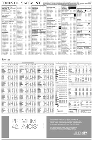 BILLETS DEVISES avec 100 francs
LA BANQUE achète vend achète vend on achète
Changes
MONNAIES CHF USD EUR GBP JPY CAD AUD
Taux d’intérêt
EUROMARCHÉ
MONNAIES 1 MOIS 2 MOIS 3 MOIS 6 MOIS 12 MOIS
Titre Cours Cours Vol. Extrêmes 12 mois Var. %
clôture préc. Haut Bas Déb. 13
Indices boursiers
Extrêmes 12 mois
Clôture Précédent Haut Bas
Matières premières
Pétrole et combustibles
Clôture Var. %
ABB LTD N 21.07 20.56 5270161 21.9 14.45 12.3
ACINO N 96.5 95.5 1943 124.3 90.45 -12.1
ACTELION N 51.7 50.7 405594 52.1 31.88 18.7
ADDEX PHARMA N 7.6 7.7 5349 12.5 6.8 -20.7
ADECCO N 51 49.49 837254 56.55 36.13 6.1
ADVAL TECH N 134.6 128 187 182 122.6 -15.6
ADVANCED DIGITAL N 15.7 15.15 12996 16.9 8.24 22.1
AEVIS Holding 26.85 26.85 630 31 19.2 -4.1
AFG ARBONIA N 26.9 26.55 51412 27.1 15.3 16.4
AIRESIS N 1.7 1.73 13176 1.95 1.52 1.7
ALLREAL N 134.9 134 15527 143.49 131.8 -4.3
ALPHA PET N 0.33 0.33 6618 0.48 0.13 94.1
ALPIQ HOLD. 115 114.9 16072 169.7 104.5 -12.2
APG SGA N 230.8 230 574 232.7 148.9 15.4
ARYZTA N 56 55.2 208753 56.95 41.7 19.5
ASCOM N 12.15 11.65 146560 12.25 6.51 37.1
BACHEM N -B- 40.2 40 3452 40.2 33 10.4
BALOISE N 90.05 88.05 335462 93 58.3 14.7
BARRY CALLEBAUT N 884 876 9600 942.7 815.5 0.4
BASELLAND KB BP 1087 1071 188 1330 1021 -2.0
BASILEA PHARMA N 59.15 56 108440 61.75 38.55 32.6
BASLER KB BP 92.5 92.8 2981 113.6 92.5 -6.8
BB BIOTECH N 104 101.7 21127 110 69.5 17.5
BELIMO N 2220 2222 349 2280 1559 25.9
BELL SA N 2280 2250 81 2299 1804 13.7
BELLEVUE GROUP N 10 10 26129 14.75 8.8 8.6
BERNER KB N 256.5 256.5 1505 258.75 247 0.9
BK COOP P 53.25 53.15 478 62.5 52 -1.7
BK LINTH N 437 438.5 55 447.5 393 2.3
BK SARASIN N 26.6 26.65 1517 28.35 24.5 -0.1
BNS N 1166 1160 24 1200 972 13.4
BOBST GROUP N 28.55 29.9 8698 31.3 23.6 9.3
BONDPARTNERS P 1012.5m 1015 — 1030 901 1.2
BQUE ROTHSCHILD P 20000 20000 10 25100 15500 9.2
BQUE CANT. GE P 240.5 241 220 242 194.5 16.1
BQUE CANT. JU P 64.5m 65 — 67 60 2.8
BQUE CANT. VD N 549.5 540 10547 549.5 457.25 13.3
BUCHER N 216.2 213.1 11087 229.5 142.7 20.1
BURCKHARDT N 359.25 348.5 2190 360 206.6 19.7
CALIDA N 26 26.25 5726 29.95 22.7 2.1
CHARLES VOEGELE P 15.5 15 28918 19.6 13.4 -6.0
CICOR TECH N 27.9 28.3 290 33 24 -3.7
CIE FIN TRADITION P 50.9 51 257 73.35 47 1.5
CLARIANT N 13.28 12.84 2599185 14.81 8.62 7.5
COMET N 253.5 251.75 101 260 187 17.9
CONZZETA P 1830 1817 91 2180 1600 9.9
CPH CHEMIE&PAPIER 1238 1245 46 1410 1184 -4.7
CS GROUP N 26.07 24.89 7858633 27.85 15.97 17.1
CYTOS BIOTECH N 4.2 4.1 2125 6.15 1.97 48.4
DAETWYLER P 107.5 105 17610 109.55 63 24.4
DUFRY N 118 116 175935 133.2 101.6 -1.3
EFG FIN PRODUCTS 52.75 52 6337 53.6 42.35 16.9
EFG INTL N 11.6 11.3 19864 13.25 4.77 30.3
EMMI N 282 275.5 2747 292.75 176.6 22.6
EMS-CHEMIE N 273.25 268.75 21127 290.25 161 26.8
ENERGIEDIENST N 34.55 34.9 22723 47.45 34.5 -12.5
EVOLVA N 0.79 0.79 2258309 1.12 0.29 119.4
FEINTOOL N 310 301 60 325 258.75 13.4
FISCHER N 388.25 379.5 29961 440.25 302.25 5.5
FLUGHAFEN ZUERICH N 426.75 420 14070 444.75 316 0.9
FORBO N 600 603 5546 664.5 522.5 2.5
GALENICA N 594 582.5 23353 626 479.25 11.9
GAM N 16.6 15.55 1262327 17.75 9.92 34.4
GATEGROUP N 18.65 18 60439 32.5 16.8 -22.2
GEBERIT N 222.1 218.9 103854 237 174.6 10.2
GIVAUDAN N 1130 1120 38631 1232 848.5 17.3
GOTTEX FUND MAN 2.53 2.52 7458 4.61 2.22 -8.6
GRAUBUEND KB BP 1144 1144 109 1203 1127 -0.7
GROUPE MINOTERIES 374.75 374.5 31 560 374.25 -18.5
HELVETIA N 379.5 372.25 14465 402.75 259 9.5
HOLCIM N 72.45 71.25 878994 78.25 49 8.2
HUBER+SUHNER N 46.85 45.8 5429 50 35.5 7.7
HYPOBK LENZBURG N 4062 4090 61 4495 4025 -4.1
IMPLENIA N 50 47.85 42064 55.5 28.3 25.3
INFRANOR P 17.7m 16 — 25.5 16 -6.8
INTERSHOP P 320 316.75 7737 339 310 -1.4
JULIUS BAER N 36.55 35.7 638123 38.34 29.34 13.0
KABA N 372 366 5689 412.25 320 -4.0
KUDELSKI P 11.6 11.65 62033 13.05 6.17 21.7
KUEHNE & NAGEL N 105.8 101.1 309614 122.2 93.1 -3.8
KUONI N 296.25 288.75 6235 341 230.4 8.1
LECLANCHE N 4.51 4.75 29374 15.7 2.4 19.3
LEM HOLDING N 602 601 2938 604 451 19.2
LIECHT LANDESBK P 37.5 37.45 6235 40.4 25.5 29.0
LINDT & SPRU N 42600 41575 174 43445 32510 23.4
LINDT & SPRU BP 3663 3577 2835 3792 2751 22.9
LOEB BP 165.2 170.9 385 194 164 -9.2
LOGITECH N 6.56 6.54 518614 10.81 6.03 -5.3
LONZA N 60.45 58.3 329742 63.15 32.81 22.4
LUZERNER KB N 361 360.5 2022 362.75 316.5 7.7
MCH GROUP N 59 59.75 2153 66 40.7 8.2
METALL ZUG N 2250 2232 160 2552 1868 15.9
MEYER BURGER N 7.94 7.36 814417 16.15 5.6 17.4
MICRONAS N 6.94 6.92 38127 10.25 6.62 -16.2
MIKRON N 5.78 5.9 915 6.28 4.98 14.9
MOBILEZONE P 9.7 9.6 578595 10.4 8.9 0.4
MOBIMO N 217 213 19539 228 206.5 -0.8
NATIONAL VERS N 44.25 43.7 35397 47.7 31.2 9.2
NESTLE N 67.7 67.05 8679569 70 53.8 13.5
NOBEL BIOCARE N 9.27 8.98 613871 11.68 7.09 19.4
NORINVEST N 1.805m 1.89 — 2.78 1.67 -7.4
NOVARTIS N 67.4 66.65 3490014 68.25 48.29 17.3
OC OERLIKON N 10.8 10.45 1739472 13.05 7.38 4.3
ORASCOM DEV N 9.2 9.2 12335 17.65 8.67 -27.2
ORELL FUSSLI N 92.5 89.95 1305 102 88 0.0
PANALPINA N 88.8 87.25 20117 106.3 75.74 -4.3
PARGESA P 64.35 63.4 110640 68.95 51.05 2.7
PARTNERS GROUP N 235.5 232 45007 239 157.2 11.5
PERFECT N 0.16 0.15 33948 0.2 0.12 33.3
PERROT DUVAL P 1337.5m 1275 — 1639 1250 -7.7
PHOENIX P 510 474.5 2307 573 430.25 18.3
PRECIOUS WOODS N 3.8 3.86 5345 8.49 1.76 31.0
PSP SWISS PROP N 87.55 86.25 119434 89.95 78.5 1.1
PUBLIGROUPE N 140.5 140.1 563 155.9 112 -2.2
REPOWER BP 148 144 318 268 139.8 -16.6
RICHEMONT P 72.15 71.15 1491550 81.45 48.13 1.0
RIETER N 154.3 150 17499 191.8 121.2 -3.1
ROCHE BJ 225.5 222.2 1056689 226.4 148.4 22.5
ROCHE P 226 223 21904 227.9 156.1 20.9
ROMANDE ENERGIE N 1022 1030 131 1235 1000 -4.0
SANTHERA PHARMA N 1.56 1.5 10489 6 1.5 -60.0
SCHINDLER N 132.6 129.3 58676 142 104.2 2.1
SCHINDLER BP 135.1 132.3 156321 146.9 102.6 2.3
SCHMOLZ+BICKENB N 2.92 2.89 557084 6.28 2.27 2.0
SCHWEITER P 577 570 1944 587 440.5 9.9
SGS N 2328 2259 10848 2450 1671 14.9
SIKA FIN P 2195 2172 8147 2403 1704 4.0
SONOVA N 111.4 108.2 249809 117.5 83.3 9.8
ST GALLER KB N 404.75 399 1752 414 320.75 7.6
STRAUMANN N 118.6 118 49251 160.7 97.9 5.8
SULZER N 157.3 153.1 111667 169.2 105.7 9.1
SWATCH GROUP P 530.5 519.5 139341 564.5 341.7 15.0
SWATCH GROUP N 92.1 90.6 99412 98.4 59.9 16.9
SWISS FIN&PROP N 80 79.1 5190 84.5 75 -1.2
SWISS LIFE N 140.9 136.2 196491 156.6 74.35 16.0
SWISS PRIME SITE N 77.2 75.9 145789 82.23 70.93 1.1
SWISS RE N 78.5 78.1 1702772 80.45 52 19.1
SWISSCOM N 423 415.1 222376 446.3 334.4 7.4
SWISSMETAL P 1.13 1.06 95298 2.1 0.17 -9.6
SWISSQUOTE N 30 29.7 16308 34.95 24.1 4.5
SYNGENTA N 389 387.3 253978 416 295.3 6.1
TAMEDIA N 105.8 105.7 779 116.7 95 3.0
TECAN N 87.45 85.95 41422 90.7 59.05 14.3
TEMENOS N 20.9 20.5 287407 22.7 9.96 30.6
TORNOS N 4.98 5.01 20291 9.65 4.95 -13.5
TRANSOCEAN N 47.84 47.62 466143 54.7 37.92 18.5
U-BLOX N 50.55 48.6 27047 51.85 35.55 29.1
UBS N 14.88 14.32 10006053 16.39 9.685 4.2
VALARTIS P 19.75 20.65 1442 22.3 12.25 -1.2
VALIANT N 85.65 84.9 74923 114 74.35 -1.4
VALORA N 191.6 192.9 8617 210.6 145 3.5
VAUDOISE ASS N 338.75 341 1011 351 255.25 14.8
VETROPACK P 1843 1831 493 1950 1581 9.3
VILLARS N 495 494.75 20 505 461 1.0
VON ROLL P 1.91 1.91 167047 2.85 1.7 -5.9
VONTOBEL N 30.95 30.3 20186 33.4 17.8 9.7
VPB VADUZ P 80.4 80.5 2475 88 60 23.6
VZ HOLDING N 131 131 3727 133 85 13.9
WALLISER KB P 854 860 231 900 837 -2.2
WALTER MEIER N 55 52.95 1780 59.25 38.7 -76.7
YPSOMED N 54.3 54.9 2543 60 47 -3.2
ZUEBLIN IMMO P 2.32 2.33 88670 3.55 2.31 -13.7
ZUGER KB P 5030 5050 24 5225 4650 4.6
ZURICH FS N 248.4 246 522968 270.5 192.5 2.0
ZWAHLEN & MAYR P 496.375m 520 — 560 455.5 -6.3
COURS À 17 HEURES
COURS À 17 HEURES
LIBOR
MONNAIES 1 SEMAINE 1 MOIS 3 MOIS 6 MOIS 12 MOIS
Achat Vente Achat Vente
SUISSE
SMI 7771.37 7653.95 7946.86 6970.80
SPI 7228.60 7114.69 7356.26 6421.52
SLI 1161.14 1139.41 1194.75 1062.51
SMIM 1369.08 1335.97 1401.48 1260.46
GRANDE-BRETAGNE
FTSE 100 6387.37 6313.21 6533.99 5897.81
FRANCE
CAC 40 3743.71 3670.72 3871.58 3600.81
ALLEMAGNE
DAX 30 7810.63 7637.51 8074.47 7537.29
ESPAGNE
IBEX 35 8136.40 7872.50 8755.90 5905.30
ITALIE
FTSE MIB 15928.64 15436.07 17983.63 15061.59
RUSSIE
RTS 1453.98 1453.81 1638.08 1404.22
ÉTATS-UNIS
DOW JONES 14813.84 14673.46 14826.66 12035.10
S&P 500 1586.85 1568.61 1573.89 1266.74
NASDAQ 3294.69 3237.86 3270.30 2726.68
TOKYO
NIKKEI 225 13288.13 13192.35 13331.39 10398.61
CHINE
SHANGAI A 2330.00 2329.54 2558.83 2282.28
HONG KONG
HANG SENG 22034.56 21870.34 23944.74 21612.05
CORÉE DU SUD
KOSPI 1935.58 1920.74 2042.48 1758.99
INDE
BSE 30 2773.48 2740.14 3095.06 2309.34
BRÉSIL
BVSP 56596.27 55912.04 63472.55 53794.47
AUSTRALIE
ALL ORD 4973.68 4980.22 5174.40 4664.60
INDICES MSCI
WORLD 1433.01 1433.01 1445.80 1338.46
M.ÉMERGENTS 1015.93 1015.93 1083.43 1003.12
EUROPE 2692.91 2650.71 2738.37 2591.67
1 Euro 1.1920 1.2540 1.2032 1.2337 79.74
1 Dollar US 0.8940 0.9780 0.9212 0.9445 102.24
1 Dollar canadien 0.8820 0.9580 0.9076 0.9306 104.38
1 Dollar australien 0.9250 1.0250 0.9698 0.9973 97.56
1 Dollar hongkong 0.1155 0.1285 0.1185 0.1218 778.21
100 Yens 0.8910 0.9930 0.9237 0.9470 10070.49
1 Livre sterling 1.3700 1.4920 1.4108 1.4465 67.02
100 Couronnes suédoises 14.0400 15.2600 14.3889 14.7975 655.30
100 Couronnes norvég. 15.6400 17.0600 16.0042 16.4586 586.16
100 Couronnes danoises 15.6100 17.0900 16.1121 16.5697 585.13
Franc suisse - 1.0717 0.8204 0.6994 106.7800 1.0877 1.0165
Dollar US 0.9330 - 0.7655 0.6526 99.7700 1.0149 0.9486
Euro 1.2181 1.3058 - 0.8522 130.1500 1.3257 1.2391
Livre sterling 1.4292 1.5314 1.1729 - 152.6700 1.5552 1.4532
Yen 0.9359 1.0031 0.7681 0.6546 - 1.0185 0.9516
Dollar canadien 0.9187 0.9849 0.7538 0.6426 98.1300 - 0.9344
Dollar australien 0.9829 1.0535 0.8067 0.6877 105.0100 1.0698 -
Franc suisse -0.1800 -0.1700 -0.1400 -0.0500 0.0900
Euro 0.0200 0.0200 0.0500 0.2000 0.4500
Livre sterling 0.4200 0.4300 0.4400 0.5300 0.8300
Dollar US 0.2200 0.2800 0.5000 0.4700 0.7200
Yen 0.0100 0.0100 0.0200 0.0800 0.2800
Franc suisse 0.0030 0.0030 0.0200 0.0860 0.2540
Euro 0.0361 0.0600 0.1300 0.2235 0.4214
Livre sterling 0.4925 5.6550 0.5193 0.6712 1.0187
Dollar US 0.1727 0.1993 0.2771 0.4399 0.7210
Yen 0.1000 0.1214 0.1557 0.2507 0.4457
OR
Once/USD 1553.10 1569.10
Kg/CHF 46572.00 47072.00
ARGENT
Once/USD 27.50 28.00
Kg/CHF 824.80 839.80
PLATINE
Once/USD 1517.00 1542.00
Kg/CHF 45499.00 46249.00
PALLADIUM
Once/USD 714.50 726.50
Kg/CHF 21425.00 21795.00
BLÉ
Bushel/Cents 701.00 701.25
20 FRS
Vreneli 269.00 301.00
20 FRS
Napoléon 267.00 301.00
Baril Londres Brent 105.48 -0.70
Baril New York Nymex WTI 94.01 -0.03
Mazout* 103.00 0.00
Actions suisses
Titre Cours Cours Vol. Extrêmes 12 mois Var. %
clôture préc. Haut Bas Déb. 13
Titre Cours Cours Vol. Extrêmes 12 mois Var. %
clôture préc. Haut Bas Déb. 13
*Prix net du mazout par 100 litres à 15ºC de 3001
à 6000 litres, en frs
Source : Chambre Syndicale des Négociants en
Combustibles du Canton de Genève
Plus de cours sur www.letemps.ch
Bourses
Cours sans garantie
Source
PREMIUM
42.-/MOIS*
*PRIXENCHF,TTC
L’abonnement premium du Temps comprend le
quotidien, ses suppléments et hors-séries imprimés,
l’accès illimité aux sites letemps.ch et app.letemps.ch
ainsi qu’aux applications iPhone, iPad et Android.
Pour découvrir toutes les offres du Temps et souscrire à celle
de votre choix, rendez-vous sur www.letemps.ch/abos ou
composez notre numéro d’appel gratuit 00 8000 155 91 92.
Ordre des informations de fonds: Nom du fonds, monnaie comptable du fonds, Conditions d’émission / rachat, Particularités, Valeur d’inventaire
(valeurs du mercredi, 10.04.2013, indication des fluctuations de cours voir particularités), Performance 2013 en %FONDS DE PLACEMENT
Fournis par: Swiss Fund Data AG en collaboration avec SIX Swiss Exchange AG et SIX Telekurs Ltd. PUBLICITÉ
Schroder Investment Management
(Switzerland) AG
www.schroders.ch
Tél. 0800 844 448
Fonds d’allocation d’actifs
Schroder Capital Fund CHF 2/1 e 1104.65 3.0
Schroder Capital Protected Fd 2014 CHF 1/1 e 112.33 -0.4
Schroder Capital Protected Fd 2019 CHF 1/1 e 123.45 -0.9
Schroder Maturity Protected Fund 2032CHF 1/1 e 136.87 -1.8
Schroder Strategy Fund (BVV/LPP) CHF 2/1 e 131.45 2.8
Solvalor Fund Management
Tél. +41 58 404 03 00
www.solvalor.ch
Solvalor 61 CHF 2/2 e 236.90 -6.7
Swiss & Global Asset Management SA
funds@swissglobal-am.com
www.jbfundnet.com
Tél. +41 58 426 65 00
Fonds en instruments du marché monétaire
JB II MM Dollar-USD B USD 2/1 e 107.74 0.0
JB II MM Euro-EUR B EUR 2/1 e 108.21 -0.1
JB II MM Sterling-GBP B GBP 2/1 e 112.49 0.0
JB II MM Swiss Franc-CHF B CHF 2/1 e 102.49 -0.0
JB MM Dollar-USD B USD 2/1 e 1815.59 0.0
JB MM Euro-EUR B EUR 2/1 e 2070.46 -0.1
JB MM Sterling-GBP B GBP 2/1 e 2296.41 0.0
JB MM Swiss Franc-CHF B CHF 2/1 e 1475.27 -0.0
Fonds en obligations
JB BF ABS CHF - B CHF 2/1 e 94.46 1.6
JB BF ABS EUR - B EUR 2/1 e 102.95 1.7
JB BF Absolute Ret Pl-CHF - B CHF 2/1 e 123.89 0.6
JB BF Absolute Ret Pl-EUR - B EUR 2/1 e 134.39 0.6
JB BF Absolute Ret Pl-GBP - B GBP 2/1 e 137.03 0.8
JB BF Absolute Ret Pl-USD - B USD 2/1 e 136.17 0.7
JB BF Absolute Return-CHF - B CHF 2/1 e 116.04 0.8
JB BF Absolute Return-EUR - B EUR 2/1 e 135.31 0.9
JB BF Absolute Return-GBP - B GBP 2/1 e 126.78 1.0
JB BF Absolute Return-USD - B USD 2/1 e 127.16 0.9
JB BF Cred Opportunities-EUR - B EUR 2/1 e 160.63 1.3
JB BF Dollar-USD - B USD 2/1 e 334.67 0.3
JB BF Em Mkt Corporate-USD - B USD 4/4 e 104.93 1.2
JB BF Em Mkt Invest Gr Bd - B USD 4/4 e 100.64 -
JB BF Emerging-EUR - B EUR 2/1 e 331.46 -0.3
JB BF Emerging-USD - B CHF 2/1 e 110.06 -0.1
JB BF Emerging-USD - B EUR 4/4 e 103.44 -0.2
JB BF Emerging-USD - B USD 2/1 e 418.44 -0.0
JB BF Euro -EUR - B EUR 2/1 e 376.74 1.1
JB BF Euro Government-EUR - B EUR 2/1 e 166.50 1.5
JB BF Global Convert Bd-CHF - B CHF 2/1 e 97.16 2.9
JB BF Global Convert Bd-EUR - B EUR 2/1 e 102.15 2.9
JB BF Global High Yield-EUR - B EUR 2/1 e 205.80 3.5
JB BF Local Emerging-EUR - B EUR 2/1 e 240.97 1.9
JB BF Local Emerging-USD - B USD 2/1 e 338.07 2.0
JB BF Swiss Franc-CHF - B CHF 2/1 e 189.48 0.1
JB BF Total Return-EUR - B EUR 2/1 e 98.37 0.4
JB II BF Dollar-USD - B USD 2/1 e 128.66 0.2
JB II BF Euro-EUR - B EUR 2/1 e 110.31 1.0
JB II BF Swiss Franc-CHF - B CHF 2/1 e 102.54 0.1
JB Strat Gl FI-CHF - B CHF 2/1 e 108.59 -0.4
JB Strat Gl FI-EUR - B EUR 2/1 e 137.59 -0.0
Fonds en actions
JB EF Africa Opportunities - B EUR 2/1 e 85.76 -9.4
JB EF Asia-USD - B USD 2/1 161.53 -5.3
JB EF Biotech-USD - B USD 2/1 e 167.05 14.5
JB EF Black Sea-CHF - B CHF 2/1 e 24.84 3.3
JB EF Black Sea-EUR - B EUR 2/1 e 33.39 2.3
JB EF Black Sea-USD - B USD 2/1 e 32.16 1.0
JB EF Central Europe-EUR - B EUR 2/1 e 224.47 1.3
JB EF Euroland Value-EUR - B EUR 2/1 e 132.13 -7.2
JB EF Europe S&Mid Cap-EUR - B EUR 2/1 e 153.00 8.1
JB EF Europe Selection - B EUR 2/1 e 76.80 -1.6
JB EF Europe-EUR - B EUR 2/1 e 287.12 2.0
JB EF German Value-EUR - B EUR 2/1 e 245.07 3.0
JB EF Gl Emerging Mkts-EUR - B EUR 2/1 e 80.16 -2.9
JB EF Gl Eq Income - EUR - B EUR 2/1 e 82.43 7.6
JB EF Infrastructure-CHF - B CHF 2/1 e 71.38 8.4
JB EF Infrastructure-EUR - B EUR 2/1 e 97.96 7.3
JB EF Infrastructure-USD - B USD 2/1 e 93.58 6.2
JB EF Japan-EUR - B EUR 2/1 91.28 12.5
JB EF Japan-JPY - B JPY 2/1 12359.00 29.0
JB EF Luxury Brands-CHF - B CHF 2/1 e 141.46 8.2
JB EF Luxury Brands-EUR - B EUR 2/1 e 186.35 7.0
JB EF Luxury Brands-USD - B USD 2/1 e 164.33 6.0
JB EF Natural Resources-CHF - B CHF 2/1 e 61.41 -0.7
JB EF Natural Resources-EUR - B EUR 2/1 e 83.68 -1.7
JB EF Natural Resources-USD - B USD 2/1 e 77.21 -2.6
JB EF Northern Africa-CHF - B CHF 2/1 e 57.79 -3.1
JB EF Northern Africa-EUR - B EUR 2/1 e 78.81 -4.1
JB EF Northern Africa-USD - B USD 2/1 e 72.36 -5.0
JB EF Special Val. EUR - B EUR 2/1 e 118.06 8.4
JB EF Swiss S&Mid Cap-CHF - B CHF 2/1 e 422.94 8.6
JB EF Swiss-CHF - B CHF 2/1 e 419.32 10.6
JB EF US Leading-USD - B USD 2/1 e 453.05 7.5
JB EF US Value-USD - B USD 2/1 e 143.95 8.5
JB Equity Fund NEWO -EUR - B EUR 4/4 e 95.64 -0.5
JB Equity Fund NEWO -USD - B USD 4/4 e 100.27 -1.0
JB Strat EF Gl Excell-CHF - B CHF 4/1 e 117.60 9.4
JB Strat EF Gl Excell-EUR - B EUR 2/1 e 125.93 7.6
Fonds d’allocation d’actifs
JB (CH) Defender Asset Alloc. - A CHF 2/1 e 86.21 0.3
JB Strategy Balanced-CHF - B CHF 2/1 e 138.23 3.3
JB Strategy Balanced-EUR - B EUR 2/1 e 137.64 2.7
JB Strategy Balanced-USD - B USD 2/1 e 120.19 2.8
JB Strategy Growth-CHF - B CHF 2/1 e 84.61 4.2
JB Strategy Growth-EUR - B EUR 2/1 e 100.25 4.1
JB Strategy Income-CHF - B CHF 2/1 e 115.70 1.9
JB Strategy Income-EUR - B EUR 2/1 e 147.66 1.4
JB Strategy Income-USD - B USD 2/1 e 139.97 1.5
Autres fonds
JB Commodity-CHF - B CHF 2/1 e 76.57 -3.5
JB Commodity-EUR - B EUR 2/1 e 81.63 -3.5
JB Commodity-USD - B USD 2/1 e 93.02 -3.4
JB Defender Asset Alloc EUR - B EUR 3/2 e 103.89 -0.1
Swiss & Global Asset Management SA
funds@swissglobal-am.com, www.jbfundnet.com
Tél. +41 58 426 65 00
Private Label Funds
Fonds en actions
Gold Equity Fund CHF - B CHF 2/1 e 173.17 -21.0
Gold Equity Fund EUR - B EUR 2/1 e 137.97 -21.9
Gold Equity Fund USD - B USD 2/1 e 191.35 -22.6
URAM Energy Stock Fund (EUR) - B EUR 2/1 e 72.35 2.9
URAM Energy Stock Fund (EUR) - C EUR 2/1 e 73.41 3.0
URAM Energy Stock Fund (USD) - C USD 2/1 e 84.36 3.2
URAM Gold Alloc (CHF) - B CHF 4/4 e 65.31 -18.3
URAM Gold Alloc (EUR) - B EUR 4/4 e 66.51 -18.1
URAM Gold Alloc (EUR) - C EUR 4/4 e 66.87 -18.1
URAM Gold Alloc (USD) - B USD 4/4 e 68.06 -18.2
URAM Gold Alloc (USD) - C USD 4/4 e 68.57 -18.1
URAM MINING SF (EUR) - B EUR 2/1 e 78.26 -15.0
URAM MINING SF (EUR) - C EUR 2/1 e 79.28 -15.0
URAM MINING SF (USD) - B USD 2/1 e 90.42 -14.7
URAM MINING SF (USD) - C USD 2/1 e 92.60 -14.7
Fonds d’allocation d’actifs
Allround QUADInvest Fund - B EUR 2/1 e 135.86 4.3
Allround QUADInvest Fund - C EUR 4/4 e 100.23 -
Allround QUADInvest Fund - D EUR 4/4 e 138.41 4.4
Allround QUADInvest Growth - C USD 4/4 e 113.24 7.8
Allround QUADInvest Growth - D USD 4/4 e 113.14 7.8
Allround QUADInvest Growth - Da USD 4/4 e 111.35 7.8
Swisscanto Asset Management AG
Tél. +41 58 344 44 00
www.swisscanto.ch
Fonds en instruments du marché monétaire
SWC (LU) MM Fund CHF B CHF 2/1 e 148.55 -0.1
SWC (LU) MM Fund EUR B EUR 2/1 e 105.53 -0.0
Fonds en obligations
SWC (CH) BF CHF CHF 2/1 e 95.94 0.2
SWC (CH) BF Corp H CHF A CHF 2/1 e 108.74 0.7
SWC (CH) BF International A CHF 2/1 e 79.42 -0.5
SWC (LU) Bd Inv Coco B CHF 2/1 e 116.90 1.1
SWC (LU) Bond Inv CHF B CHF 2/1 e 129.86 -0.3
SWC (LU) Bond Inv EUR B EUR 2/1 e 91.45 0.6
SWC (LU) Bond Inv International B CHF 2/1 e 106.72 -1.8
SWC (LU) Bond Inv MT CHF B CHF 2/1 e 117.69 -0.3
SWC (LU) SICAV II Bond Abs. Ret. B CHF 2/1 e 116.86 0.7
SWC (LU) SICAV II Bond Inv EUR B EUR 2/1 e 128.46 0.6
SWC (LU) SICAV II Bond Inv MT EUR BEUR 2/1 e 121.92 -0.1
SWC Swiss Red Cross Charity Fund CHF 2/1 e 103.80 0.2
SWC(CH)Bond Market Tracker CHF A CHF 4/4 e 107.60 -0.2
Fonds en actions
SWC (CH) EF Green Invest A CHF 2/1 e 87.73 11.3
SWC (CH) EF SMC Switzerl A CHF 2/1 e 388.81 7.5
SWC (CH) EF Switzerland CHF 2/1 e 313.32 13.1
SWC (CH) SPI Index A CHF 4/4 e 102.77 12.9
SWC (LU) EF Climate Invest B EUR 2/1 e 59.76 8.0
SWC (LU) EF Selec.International B CHF 2/1 e 112.14 12.2
SWC (LU) EF Selec.North America B USD 2/1 e 144.20 11.0
SWC (LU) EF Top Dividend Europe B EUR 2/1 e 106.04 3.8
SWC (LU) EF Water Invest B EUR 2/1 e 115.69 10.3
SWC (LU) Eq Fd Green I Em Ma B USD 2/1 e 123.22 2.5
Fonds d’allocation d’actifs
SWC (LU) PF Balanced B CHF 2/1 e 186.01 3.1
SWC (LU) PF Dynamic 0-50 B CHF 2/1 e 108.00 4.7
SWC (LU) PF Equity B CHF 2/1 e 244.93 6.8
SWC (LU) PF Green I Bal B CHF 2/1 e 162.24 6.0
SWC (LU) PF Green I Yield B CHF 2/1 e 103.50 3.2
SWC (LU) PF Growth B CHF 2/1 e 229.10 4.8
SWC (LU) PF Income B CHF 2/1 e 137.42 0.0
SWC (LU) PF Yield B CHF 2/1 e 162.43 1.8
SWC BVG 3 Oeko 45 CHF 2/1 e 129.60 5.2
SWC BVG 3 PF 10 CHF 2/1 e 170.75 1.6
SWC BVG 3 PF 25 CHF 2/1 e 159.15 3.6
SWC BVG 3 PF 45 CHF 2/1 e 179.95 5.6
Fonds immobiliers
SWC (CH) RE Ifca CHF 5/5 e 122.00 -0.4
Investissements alternatifs
SWC (CH) Alternat Fd Div CHF B CHF 3/1 bf 1063.25 2.1
Autres fonds
SWC (CH) BF Convert Int A CHF 2/1 e 94.26 3.7
SWC (CH) Commodity Selection Fund ACHF 2/1 e 79.93 -2.6
Union Bancaire Privée, UBP SA
Tél. 00800 827 38 637
www.ubpbank.com
ubpfunds@ubp.ch
Fonds en obligations
UBAM-Corp Euro Bd A Cap EUR 1/1 f 170.38 0.5
UBAM-Corporate Bond (USD) A Cap USD 1/1 f 173.88 0.8
UBAM-Dyn EUR Bd A Cap EUR 1/1 f 252.19 0.3
UBAM-Dyn USD Bd A Cap USD 1/1 f 208.54 0.4
UBAM-Em Mkt Corp bd A CAP USD 4/1 f 124.86 1.6
UBAM-Emerg Mkt Bd A Cap USD 1/1 f 165.90 -0.3
UBAM-EURO 10-40 Convert Bd A Cap EUR 4/4 f 110.38 -0.0
UBAM-European Convertible Bd A CapEUR 4/4 f 103.48 -1.2
UBAM-Gl Hi Yi Sol USD A USD 4/1 f 122.64 5.1
UBAM-Local Ccy Em Mk Bd A Cap USD 1/1 f 135.52 1.4
UBAM-Yld Curve EUR Bd A Cap EUR 1/1 f 868.08 1.6
UBAM-Yld Curve USD Bd A Cap USD 1/1 f 2489.19 0.2
Fonds en actions
UBAM (CH) Swiss Excellence Equity A CHF 1/1 e 121.35 10.4
UBAM-Calamos US Eq Growth A Cap USD 1/1 f 281.85 3.9
UBAM-Dr.Ehrhardt German Eq A Cap EUR 1/1 f 1254.19 2.3
UBAM-Equity Bric+ AP Cap USD 1/1 f 79.46 -2.1
UBAM-Europe Equity A Cap EUR 1/1 f 291.06 3.4
UBAM-IFDC Japan Equity A Cap JPY 1/1 f 927.00 28.8
UBAM-IFDC Japan Opp.Eq AP Cap JPY 1/1 f 9088.00 21.3
UBAM-Neuberg.Bn US Eq Val A Cap USD 1/1 f 802.91 8.1
UBAM-Swiss Equity A Cap CHF 1/1 f 198.95 10.4
UBAM-Turkish Equity A Cap USD 4/4 f 139.54 9.4
UBAM-VP Value China Equity AP Cap USD 1/1 f 69.93 -1.4
Autres fonds
UBAM (CH) GOLD + (CHF) A CHF 1/1 e 103.35 -6.6
UBAM (CH) GOLD + (EUR) A EUR 1/1 e 105.60 -6.5
UBAM (CH) GOLD + (USD) A USD 1/1 e 107.36 -6.4
UBAM-Convertibles Europe C Cap EUR 1/1 e 1442.93 -0.8
Valiant Bank
Tél. 031 320 91 11
Fax 031 320 91 12
www.valiant.ch
Fonds d’allocation d’actifs
Adagio (Lux) - Festverzinslich - B CHF 2/1 e 133.00 0.8
Allegro (Lux) - Wachstum - B CHF 2/1 e 108.57 6.5
Vivace (Lux) - Ausgewogen - B CHF 2/1 e 118.00 4.2
Vontobel Fonds Services AG
Tél. 058 283 53 50
www.vontobel.com
Fonds en instruments du marché monétaire
Euro Money B EUR 2/1 e 131.88 0.2
Swiss Money B CHF 2/1 e 114.95 0.2
Target Return (EUR) B EUR 2/1 e 98.34 0.6
US Dollar Money B USD 2/1 e 127.43 0.2
Fonds en obligations
Absolute Return Bond (CHF) B CHF 2/1 e 106.42 0.5
Absolute Return Bond (EUR) B EUR 2/1 e 153.61 0.4
Bond Maturity 5/2015 A-Klasse CHF CHF 4/1 e 105.22 0.6
Bond Maturity 5/2015 A-Klasse EUR EUR 4/1 e 105.53 0.6
Eastern European Bond B EUR 2/1 e 147.26 0.8
Emerging Markets Bond B CHF 2/1 e 109.96 4.2
Emerging Markets Bond B EUR 2/1 e 108.74 3.1
Emerging Markets Bond B USD 2/1 e 113.84 2.1
EUR Corporate Bond Mid Yield B EUR 2/1 e 145.40 1.0
Euro Bond B EUR 2/1 e 338.47 0.7
High Yield Bond B EUR 2/1 e 113.74 2.3
Swiss Franc Bond B CHF 2/1 e 231.79 0.2
US Dollar Bond B USD 2/1 e 290.43 0.4
Fonds en actions
China Stars Equity B USD 2/1 126.16 -5.6
Clean Technology B EUR 2/1 e 171.93 6.9
Emerging Markets Equity B USD 2/1 e 711.42 0.3
Eur. Mid & Small Cap Equity B EUR 2/1 e 129.39 4.2
European Value Equity B EUR 2/1 e 220.76 7.2
Far East Equity B USD 2/1 397.34 1.6
Future Resources B EUR 2/1 e 182.01 1.4
Global Value Equity (ex US) B USD 2/1 e 227.93 4.1
Global Value Equity B USD 2/1 e 176.55 5.8
Japanese Equity B JPY 2/1 5335.00 30.3
New Power B EUR 2/1 e 98.70 8.0
Sustain.Asia(Ex-Japan)Equity B USD 2/1 197.61 -1.0
Sustain.Emerging Mkts Equity B USD 2/1 e 94.55 -2.1
Sustain.Global Leaders B USD 2/1 e 103.10 3.4
Sustainable Swiss Equity A CHF 4/1 e 150.91 12.1
Swiss Mid and Small Cap Equity B CHF 2/1 e 110.83 8.5
US Value Equity B USD 2/1 e 672.18 8.8
Vontobel Swiss Dividend A CHF 4/1 e 424.90 11.3
Vontobel Swiss Small Companies A CHF 4/1 e 555.18 8.0
Fonds d’allocation d’actifs
Def. Balanced Portfolio (CHF) B CHF 2/1 e 96.88 -0.9
Def. Balanced Portfolio (EUR) B EUR 2/1 e 86.00 -1.0
Autres fonds
Belvista Commodity B USD 2/1 e 89.57 -4.8
Belvista Dynamic Commodity B USD 2/1 e 94.39 -4.9
Diversified Alpha UCITS B EUR 2/1 a 92.92 1.5
Global Convertible Bond B EUR 2/1 e 123.64 5.5
Vontobel Fonds Services AG - Helvetia
Tél. 0848 80 10 20
Fax 0848 80 10 21
www.vontobel.com
Fonds d’allocation d’actifs
Helvetia - Dynamic Pf A CHF 4/1 e 100.34 6.5
Helvetia - Dynamic Pf I CHF 4/1 e 100.34 6.5
Helvetia - Mix 30 Pf A CHF 4/1 e 102.51 1.3
Helvetia - Mix 30 Pf I CHF 4/1 e 102.75 1.3
Helvetia - Mix 50 Pf A CHF 4/1 e 144.84 3.5
Helvetia - Mix 50 Pf I CHF 4/1 e 148.08 3.5
Autres fonds
Helvetia - Income Pf A CHF 4/1 e 140.80 0.6
Helvetia - Income Pf I CHF 4/1 e 147.35 0.6
WMPartners
Vermögensverwaltungs AG
Tél. +41 44 219 66 00
www.wmpartners.ch
Fonds en actions
WMP EM Established Leaders Fd B CHF 1/1 e 124.81 3.2
WMP Global Equity Fund - B CHF 1/1 e 96.83 11.0
Zurich Invest AG
Tél. 044 628 49 99
Fax 044 629 18 66
www.zurich.ch
Fonds en instruments du marché monétaire
Target Inv. Fd Geldmarkt (CHF) - B CHF 1/1 e 9.88 -0.1
Fonds en obligations
Target Inv. Fd Obligationen (CHF) - B CHF 2/1 e 10.34 0.0
Fonds en actions
Target Inv. Fd 100 (CHF) B CHF 2/1 e 15.02 10.1
Target Inv. Fd Sustainable (CHF) - B CHF 2/1 e 8.50 7.7
Fonds d’allocation d’actifs
Target Inv. Fd 25 (CHF) - B CHF 2/1 e 11.53 2.6
Target Inv. Fd 35 (CHF) - B CHF 2/1 e 11.76 3.7
Target Inv. Fd 45 (CHF) - B CHF 2/1 e 12.21 4.7
Zürcher Kantonalbank
Tél. 0800 840 844
www.zkb.ch/fonds
Fonds en actions
ZKB Fd Aktien LC Nachhaltigkeit A CHF 5/5 e 657.79 8.8
ZKB Fonds Aktien Gold A CHF 5/5 e 424.74 -19.7
ZKB Fonds Aktien Infrastruktur CHF 5/5 e 852.47 1.8
ZKB Fonds Aktien Konsum. Trends CHF 5/5 e 1094.83 12.0
ZKB Fonds Aktien Ressourcen CHF 5/5 e 984.35 -1.8
 