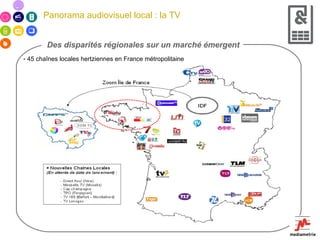 Panorama audiovisuel local : la TV Des disparités régionales sur un marché émergent 45 chaînes locales hertziennes en France métropolitaine 