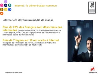 Internet : le dénominateur commun Internet est devenu un média de masse Plus de 70% des Français sont désormais des Internautes   (en décembre 2010, 38,3 millions d’individus de 11 ans et plus, soit 71,4% de la population, se sont connectés à Internet au cours du dernier mois) Près de 7 foyers sur 10 ont accès à Internet   (soit près de 19 millions de foyers, permettant à 96,5% des Internautes à domicile d’être en haut débit) L’observatoire des Usages Internet 