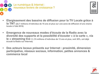 Le numérique & Internet : nouveaux leviers de croissance ? Elargissement des bassins de diffusion pour la TV Locale grâce à la TNT  (22,7 millions d’individus de 15 ans et plus sur une zone de diffusion d’une chaine locale à l’été 2010) Emergence de nouveaux modes d’écoute de la Radio avec la diversité des supports et la possibilité d’écouter « à la carte », via le « streaming live »  (15 millions d’individus de 13 ans et plus, soit 30%, ont déjà écouté la Radio sur Internet) Des acteurs locaux présents sur Internet : proximité, dimension participative, réseaux sociaux, information, petites annonces & commerce local 