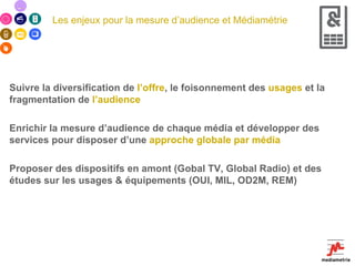 Les enjeux pour la mesure d’audience et Médiamétrie Suivre la diversification de  l’offre , le foisonnement des  usages  et la fragmentation de  l’audience Enrichir la mesure d’audience de chaque média et développer des services pour disposer d’une  approche globale par média Proposer des dispositifs en amont (Gobal TV, Global Radio) et des études sur les usages & équipements (OUI, MIL, OD2M, REM) 