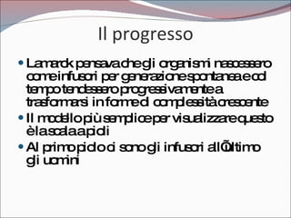 Il progresso Lamarck pensava che gli organismi nascessero come infusori per generazione spontanea e col tempo tendessero progressivamente a trasformarsi in forme di complessità crescente Il modello più semplice per visualizzare questo è la scala a pioli Al primo piolo ci sono gli infusori all’ultimo gli uomini 