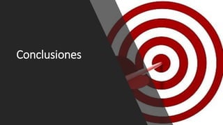Conclusiones
 