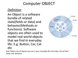 Computer OBJECT
Definition
An Object is a software
bundle of related
state(fields or data) and
behavior(Methods or
functions). Software
objects are often used to
model real world objects
that we find in everyday
life. E.g. Button, Car, Cat
etc
Task: Make a list of objects you see in your everyday life and make a list of their
states and behavior.
 