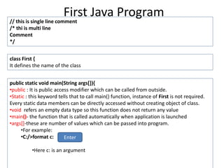 First Java Program
class First {
It defines the name of the class
// this is single line comment
/* thi is multi line
Comment
*/
public static void main(String args[]){
•public : It is public access modifier which can be called from outside.
•Static : this keyword tells that to call main() function, instance of First is not required.
Every static data members can be directly accessed without creating object of class.
•void refers an empty data type so this function does not return any value
•main()- the function that is called automatically when application is launched
•args[]-these are number of values which can be passed into program.
•For example:
•C:/>format c: enter
•Here c: is an argument
Enter
 