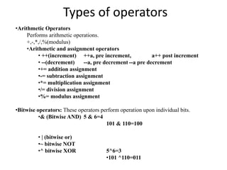 Types of operators
•Arithmetic Operators
Performs arithmetic operations.
+,-,*,/,%(modulus)
•Arithmetic and assignment operators
• ++(increment) ++a, pre increment, a++ post increment
• --(decrement) --a, pre decrement --a pre decrement
•+= addition assignment
•-= subtraction assignment
•*= multiplication assignment
•/= division assignment
•%= modulus assignment
•Bitwise operators: These operators perform operation upon individual bits.
•& (Bitwise AND) 5 & 6=4
101 & 110=100
• | (bitwise or)
•~ bitwise NOT
•^ bitwise XOR 5^6=3
•101 ^110=011
 